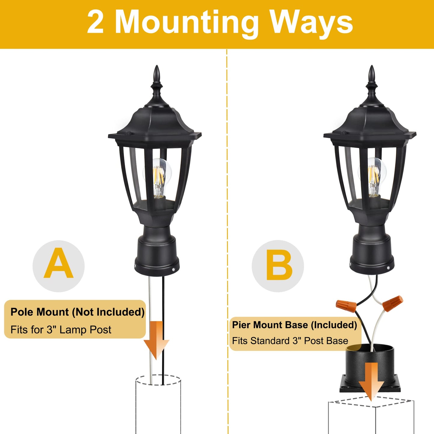 FUDESY Outdoor Post Lights, Electric Exterior Lamp Post Light Fixture with Pier Mount Base, LED Bulb Included, Anti Corrosion Black Plastic Materials, Pole Lanterns for Garden, Patio, Pathway