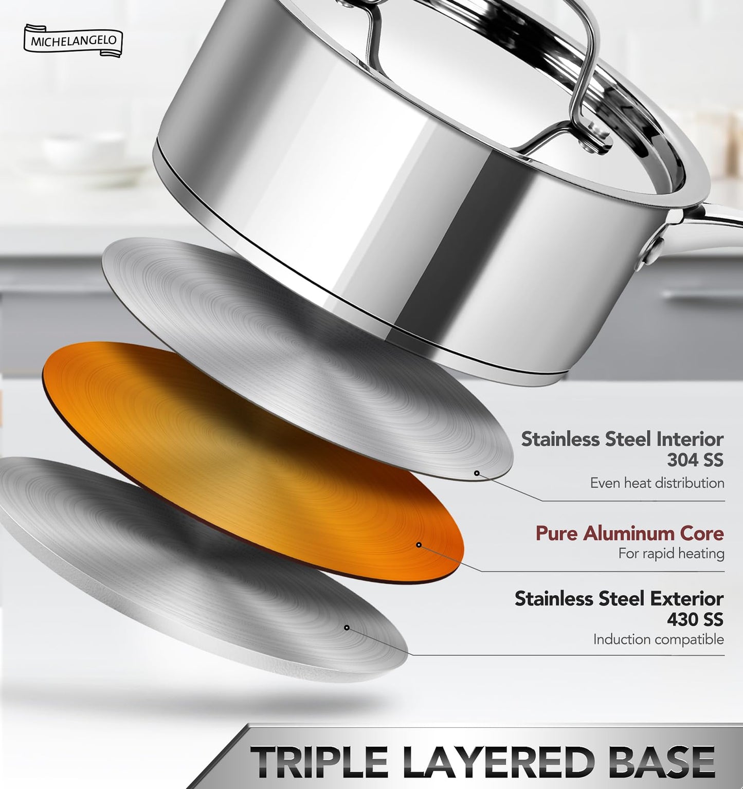 MICHELANGELO Stainless Steel Saucepan Set with Stainless Lids, Tri-Ply Bottom Sauce Pan with Lid, Sauce Pot Set 1QT & 2QT, Nonstick Saucepan, Dishwasher Safe