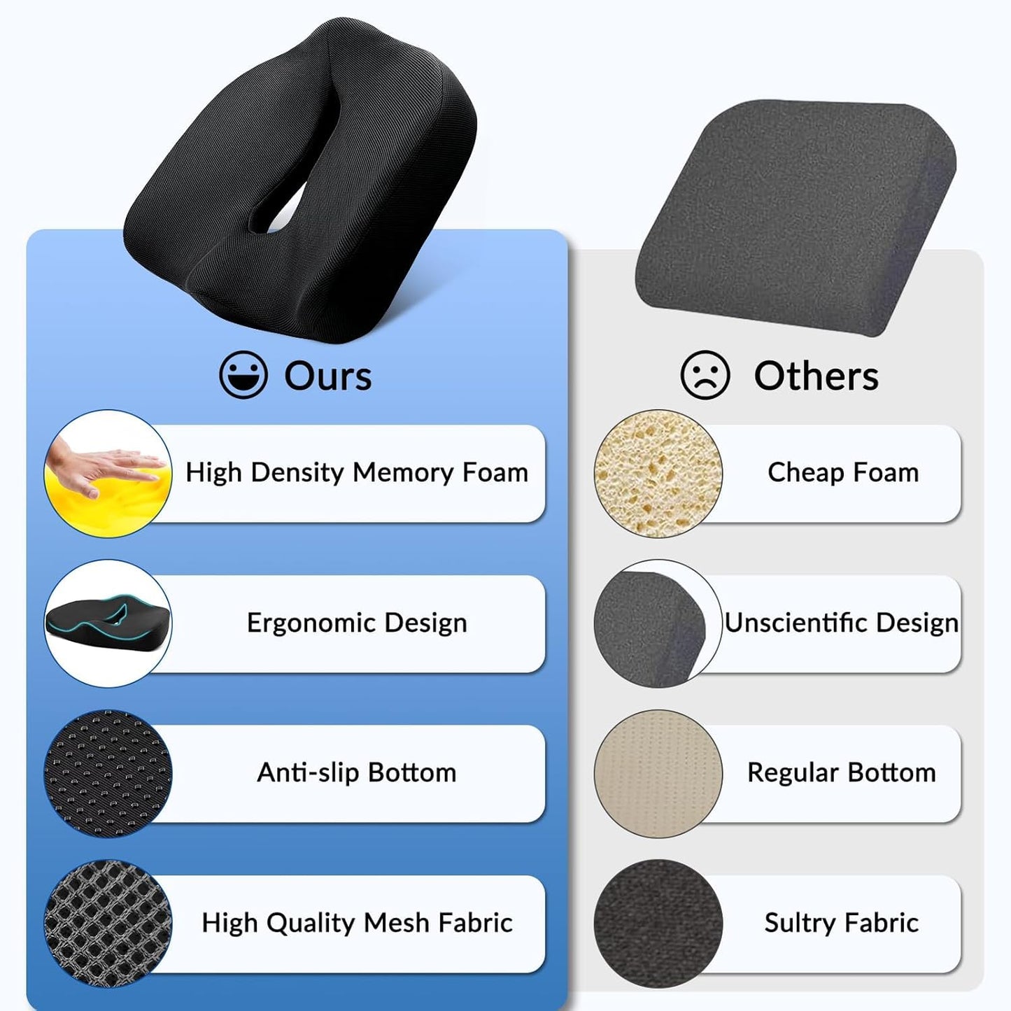Seat Cushion for Long Sitting - Memory Foam Chair Pad Cushion for Tailbone, and Low Back Pain Relief - Non-Slip Seat Cushions for Office Chairs Wheelchair Car Seats,Gray