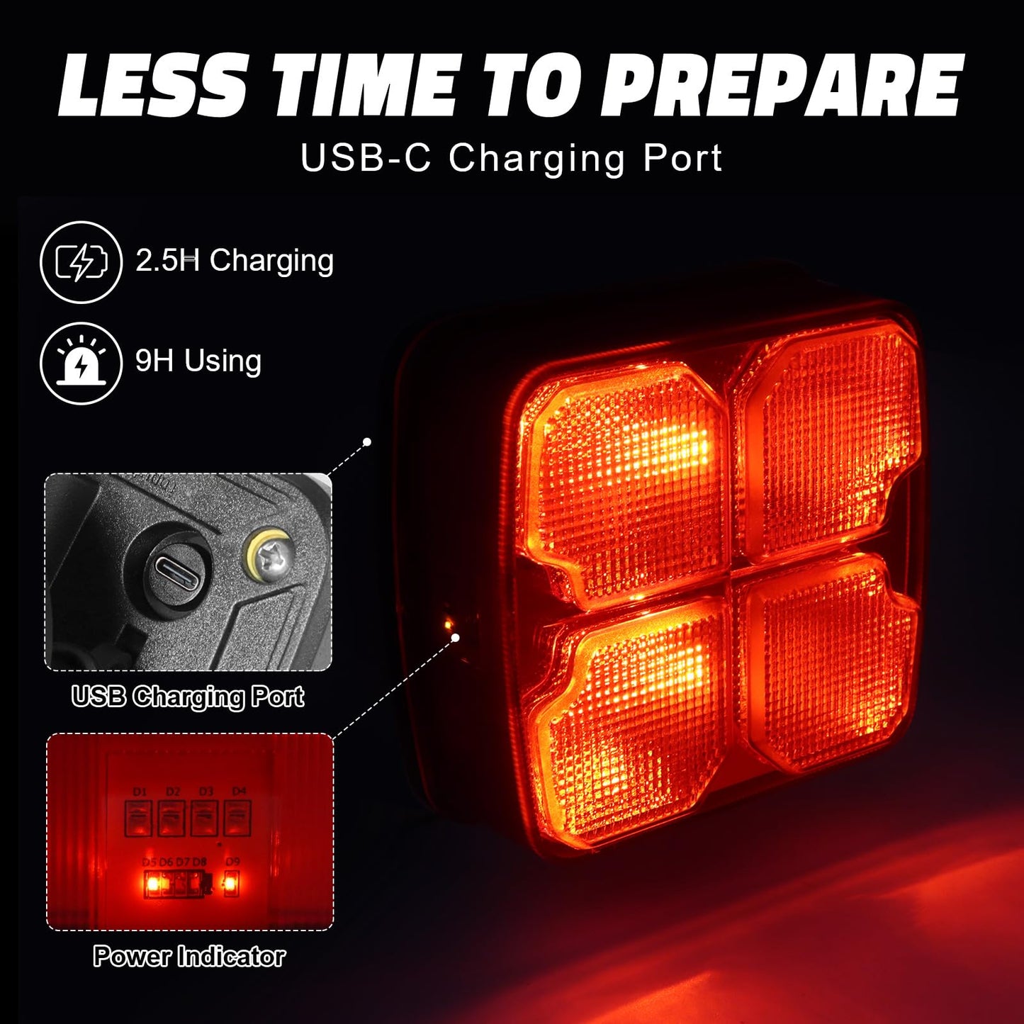 AgriEyes 2PCS Wireless Trailer Light Kit for Towing, Rechargeable LED Tow Lights Kit with Super Magnetic,7 Pin Plug, 2.4G Wireless for Boat Trailer, Jet Ski Boats, Caravan camper, RV