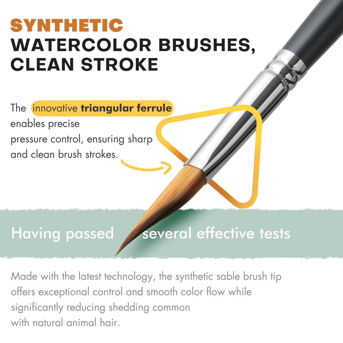 Fuumuui Watercolor Paint Brushes Set - 6 Pcs Professional Pointed Triangle Wedge Synthetic Sable Paint Brushes for Unique Texture Painting Perfect for Watercolour Acrylic Gouache Inks Painting