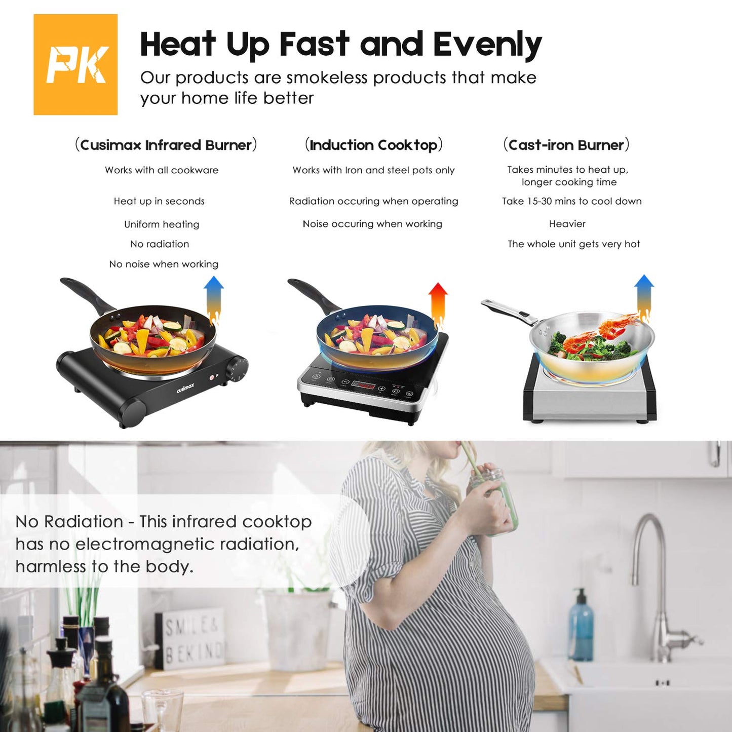 Cusimax Portable Electric Stove, 1200W Infrared Single Burner Heat-up In Seconds, 7 Inch Ceramic Glass Single Hot Plate Cooktop for Dorm Office Home Camp, Compatible w/All Cookware - Upgraded Version