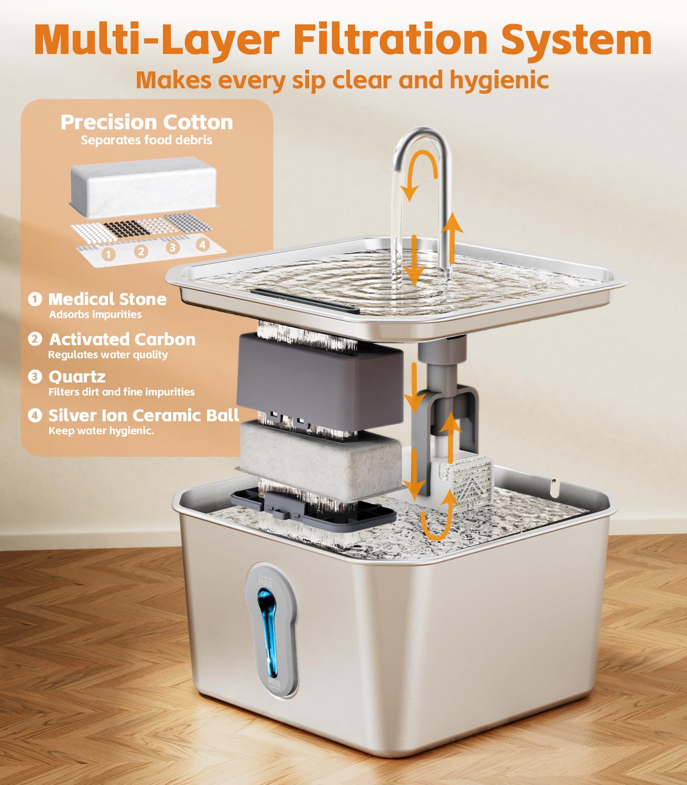 UPAWPIA Cat Water Fountain Stainless Steel 135oz/4L Pet Water Fountain for Cats Indoor Pets Dog Small Animal Automatic Dog Water Dispenser with 3 Filters 1 Sponge Quiet