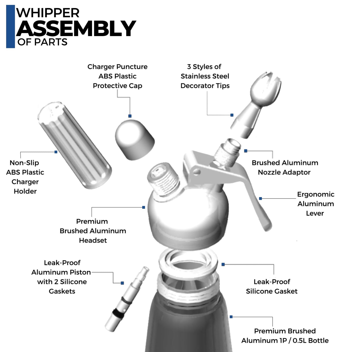 ICO Professional Aluminum Whipped Cream Dispenser 1-Pint for Homemade Whipping Cream, Whipped Cream Maker for Desserts, Dips, Sauces, and Infused Liquors, Silver