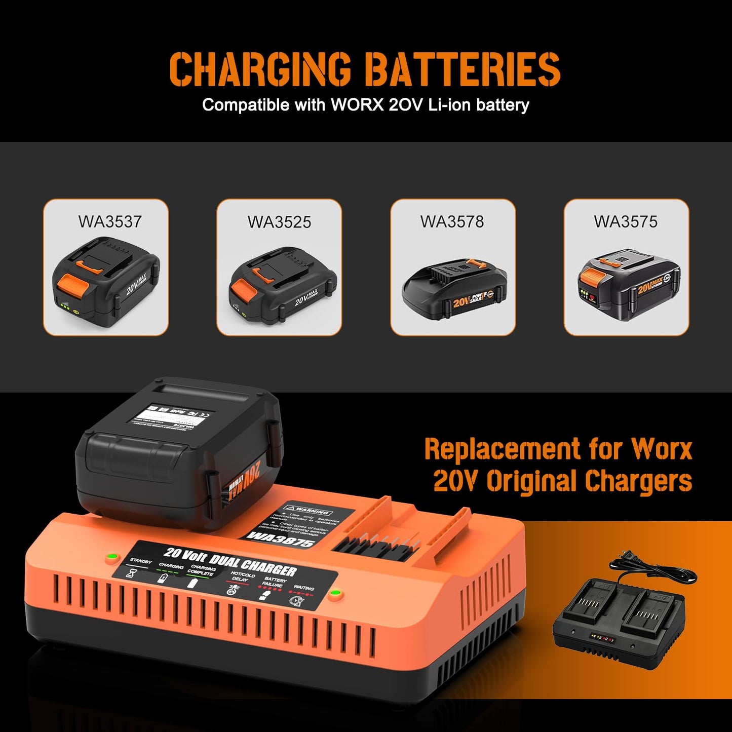 BECDXPal 20V WA3875 Charger Replacement for Worx 20V Battery Charger Compatible with Worx 20V Batteries WA3522 WA3525 WA3544 WA3757 WA3575