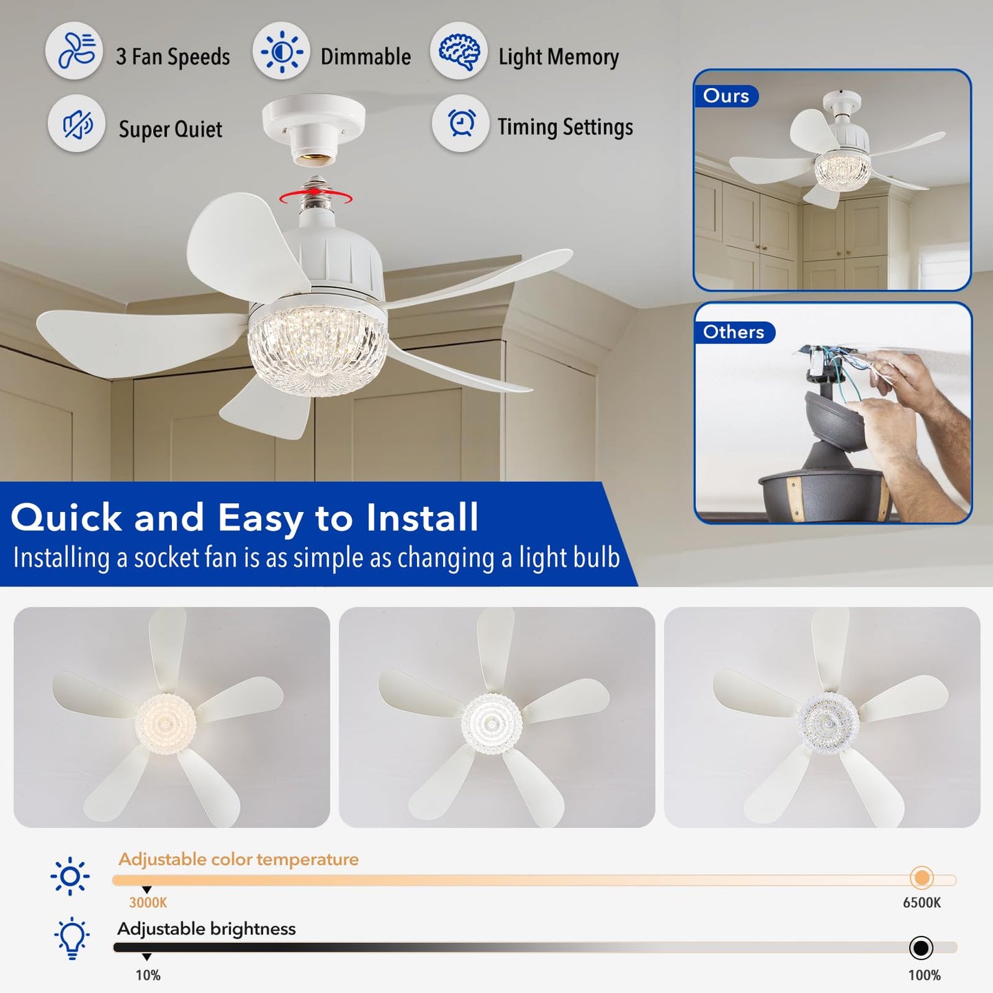 17.71 inch Socket Fan Light Ceiling Fan with Lights, Remote Control, LED Light Bulb E26 Base, Plug Screw in Ceiling Fan in Light Socket for Bedroom, Kitchen, Living Room, Balcony