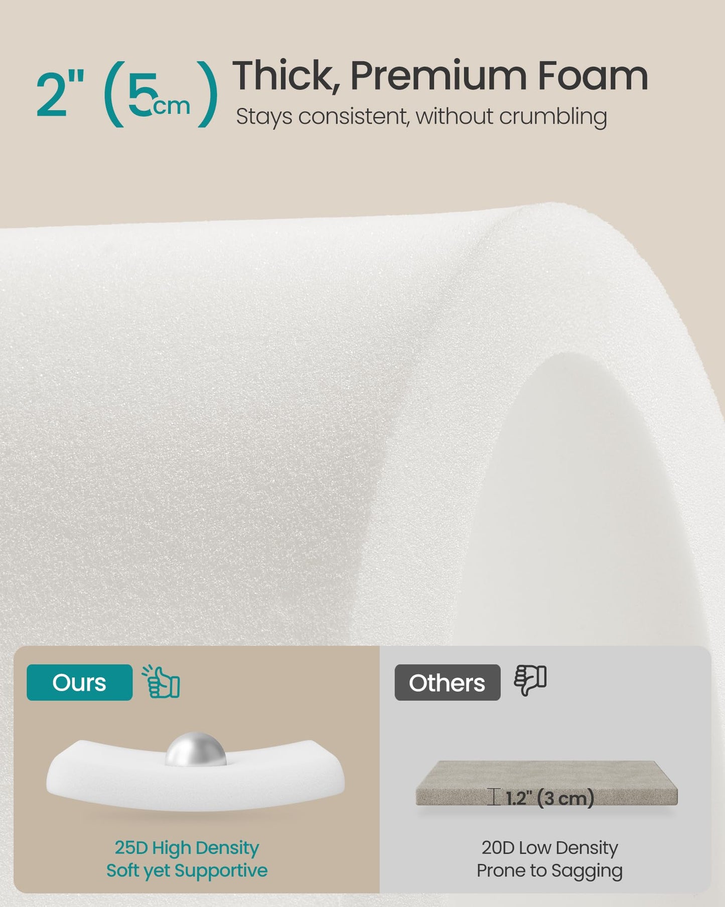 SONGMICS Storage Ottoman, Foot Stool, Ottoman with Padded Seat, Foot Rest with Wood Legs, Small Table, for Hallway, Living Room, 30 x 40 x 30 cm, Teddy Fleece, Cream White ULOM518WD01