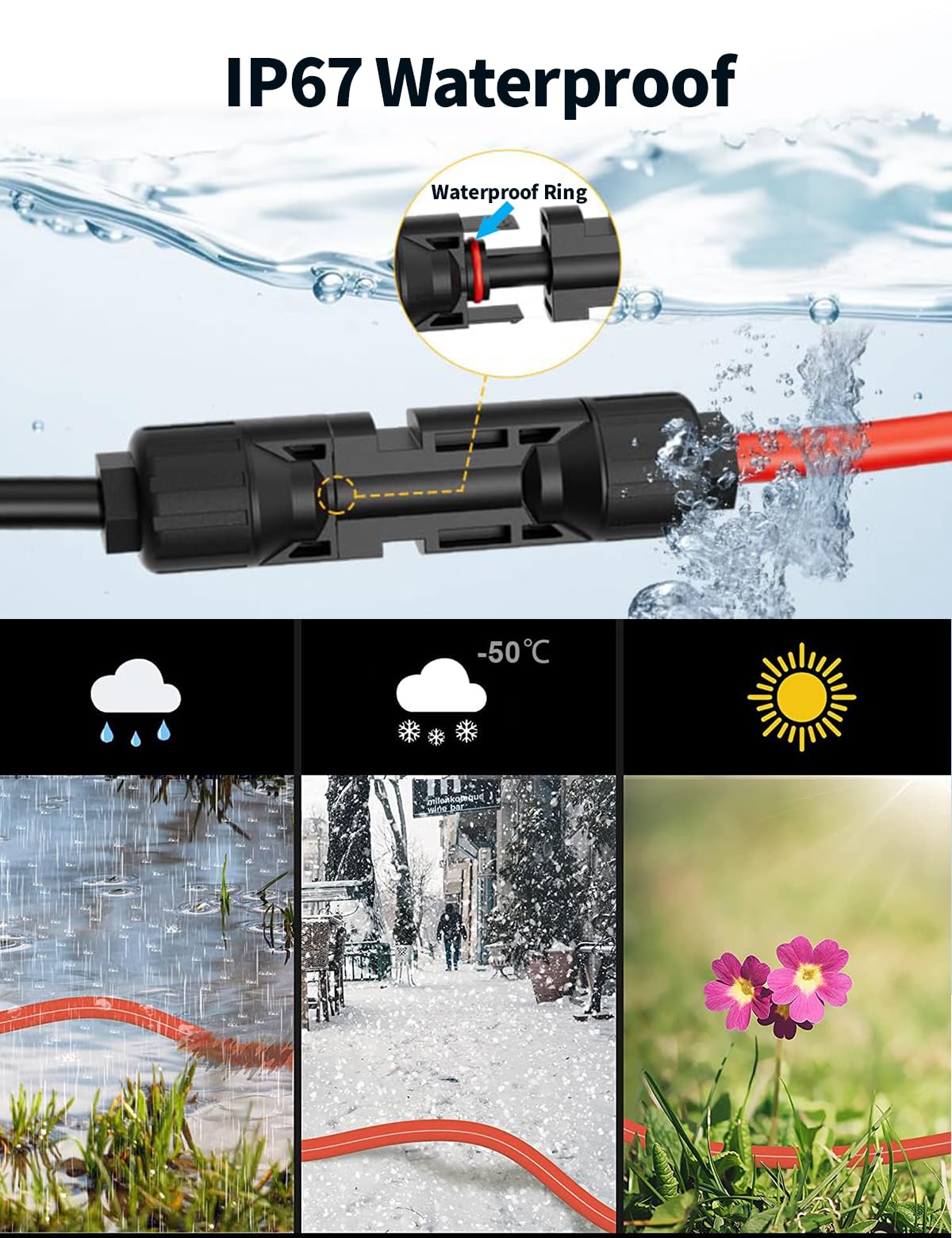 Tonton Solar Panel Connector to XT60 Adapter Extension Cable, 12AWG 16.5ft, for Solar Panel to Portable Power Station, Solar Generator, RV, and EF ECOFLOW RIVER & DELTA Series Portable Power Stations