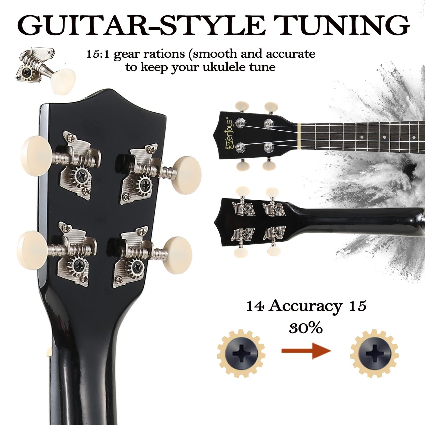 Soprano Ukulele Beginner Kit 21 Inch w/Free Online Lesson Gig Bag Tuner Picks Strap, Fast to Learn