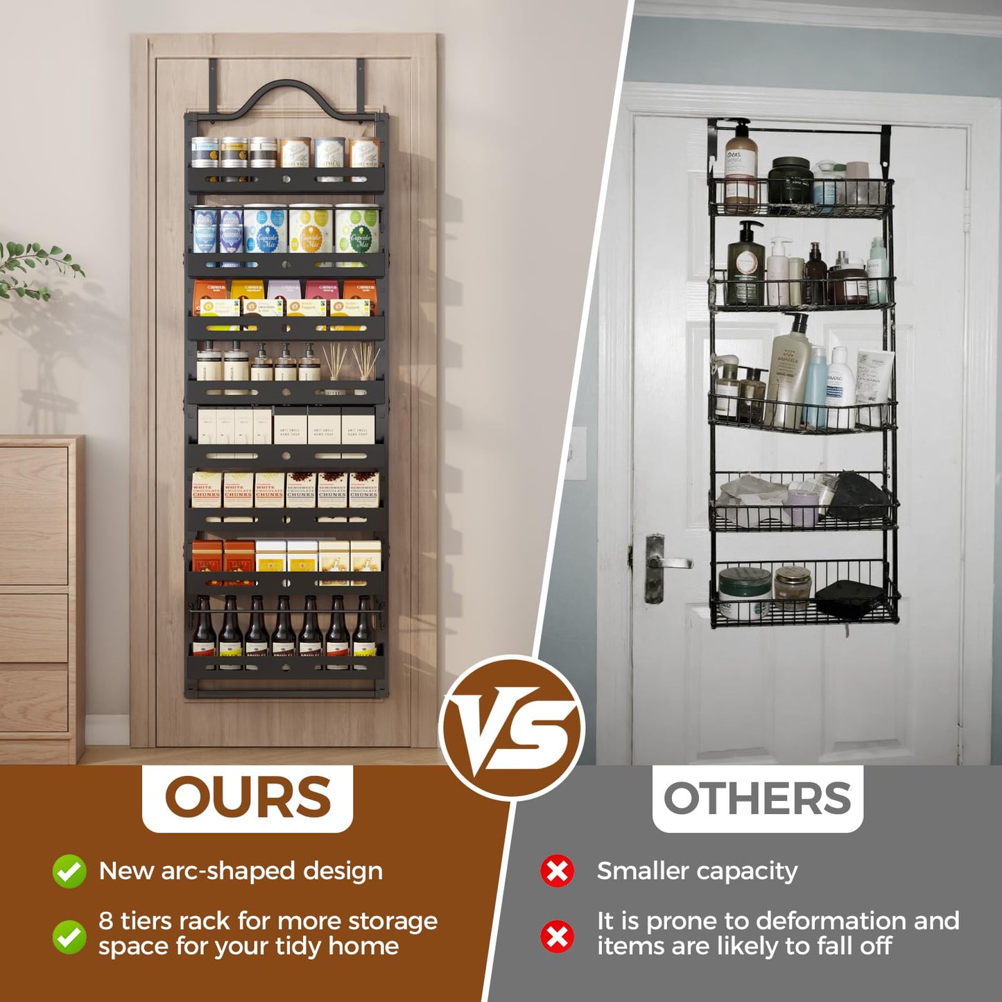 8-Tier Over The Door Pantry Organizer Pantry Organization and Storage with Adjustable Basket, Door Spice Rack for Kitchen, Bathroom (Black, 8-Tier (17.1"W x 5.7"D x 72.6"H))