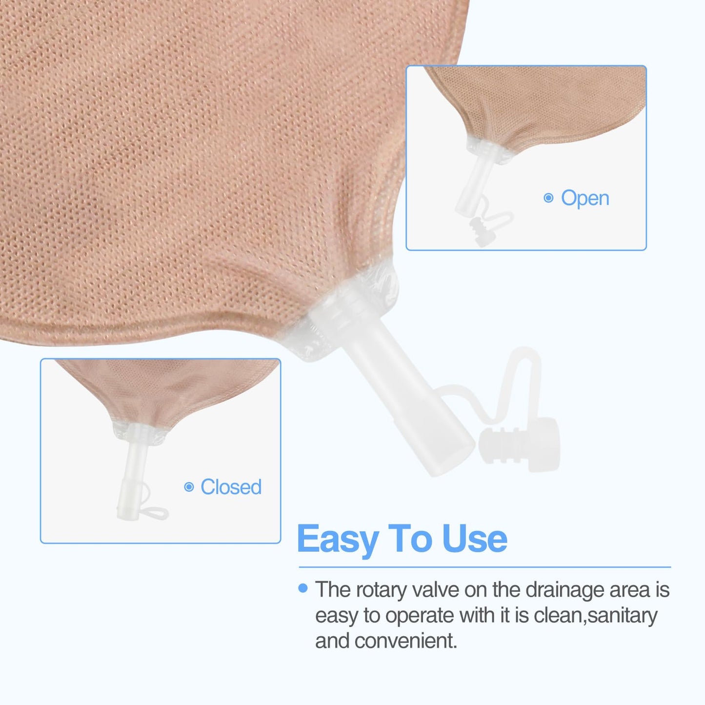 30 PCS Urostomy Bag, One-Piece Drainable Urostomy Supplies with Measure Card for Colostomy Ileostomy Stoma Care, Cut-to-Fit, 45 mm Max