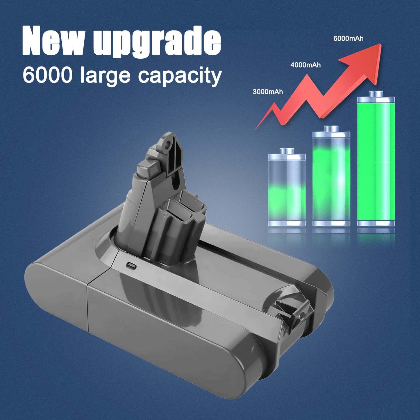 21.6V 6.0Ah Li-ion Replacement for Dyson V6 Battery Compatible with Dyson V6 Animal V6 Absolute V6 Motorhead V6 Fluffy SV03 SV04 SV05 SV06 SV07 SV09 DC58 DC59 DC61 DC62 DC72 DC74 Vacuum Cleaner