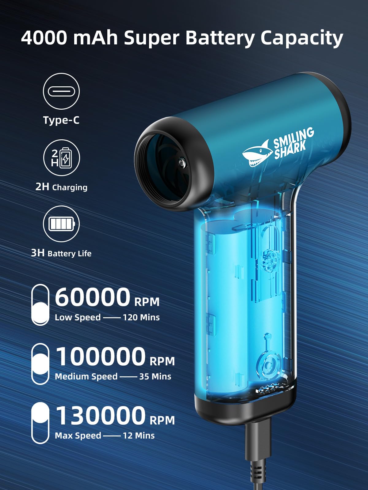 Smiling Shark Compressed Air Duster, JF-01 Brushless Motor Stepless Speed 130000RPM 5Kpa Rechargeable Cordless Electric Air Blower with LED Light for PC Cleaning/Keyboard/Car/Camping, (Blue)