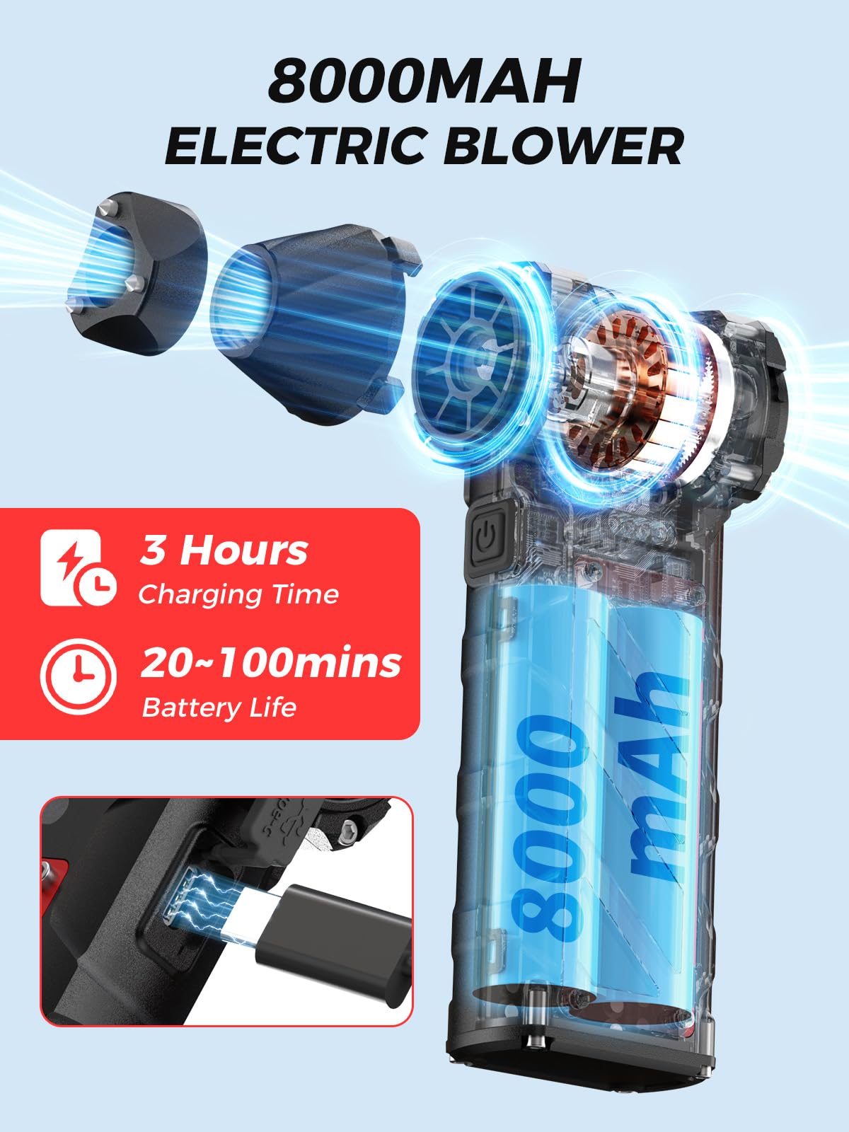 Smiling Shark Compressed Air Duster, JF-02 110000RPM Stepless Speed Cordless Electric Air Blower with Emergency Cutter & Hammer, Rechargeable Mini Dust Blower for PC/Keyboard/Outdoor/House and Car