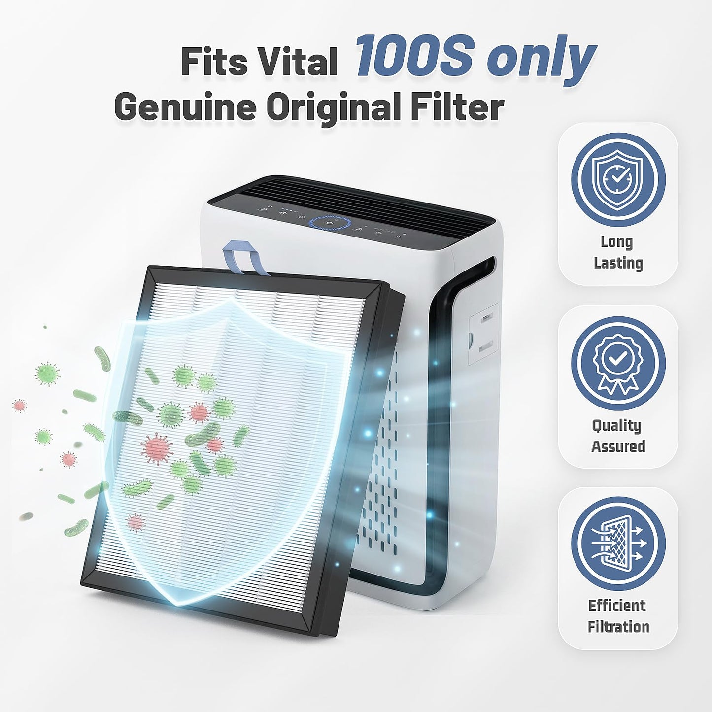 2 Pack Vital 100S Replacement Filter Compatible with LEVOIT Vital 100S Air Purifier, Air Purifier Filter 3-in-1 HEPA & Activated Carbon, Filter Replacement Vital 100S-RF, White