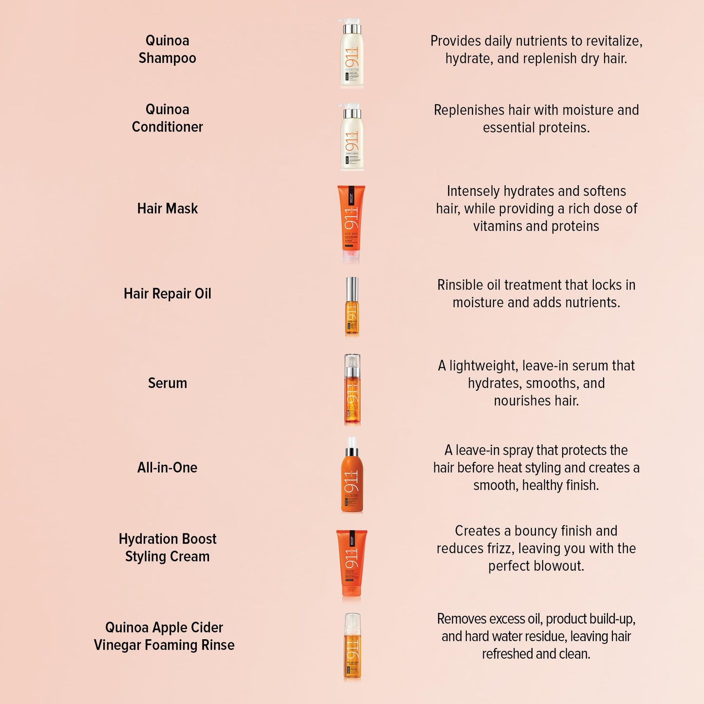 911 Hair Mask Quinoa for dry/colored/damaged hair 18.6 oz