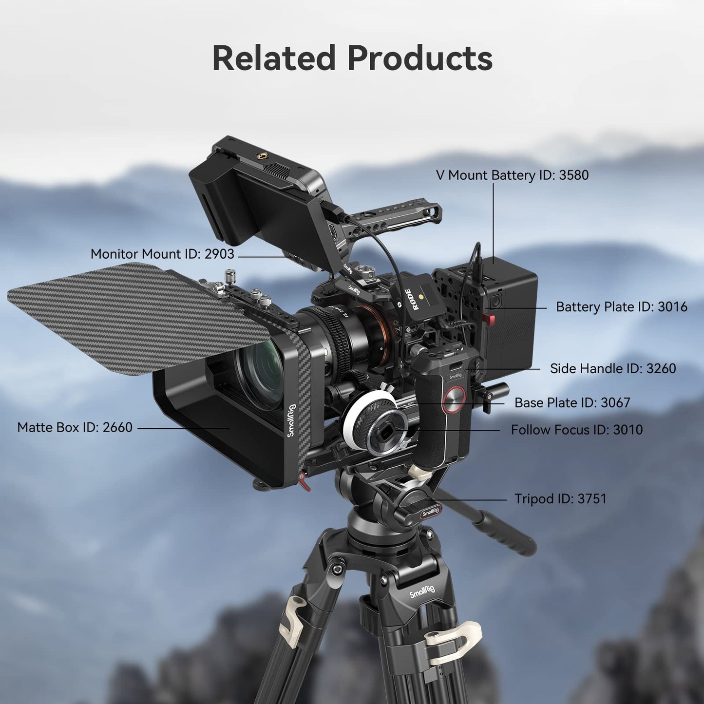 (Upgraded Version) SMALLRIG Cage Kit for Sony Alpha 7 IV/Alpha 7 S III, A7 IV A7S III Cage with Top Handle and Cable Clamp for HDMI - 3668B