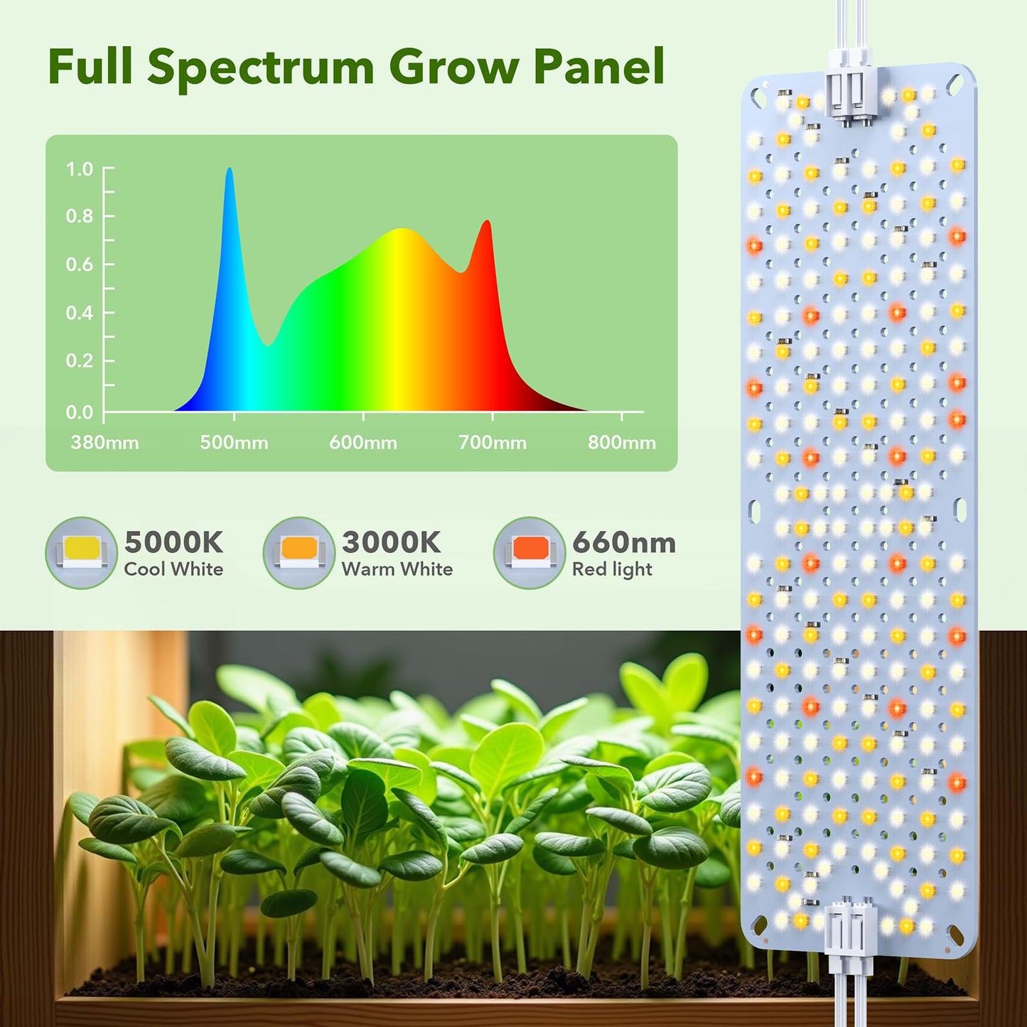 SDOVUERC Full Spectrum Grow Lights, 36W(Actual Power) Plant Lights for Indoor Plants with Daisy Chain, Sunlike Spectrum,768 LEDs and 4/8/12/16/20H Timer for Plant Growing(Pack4)