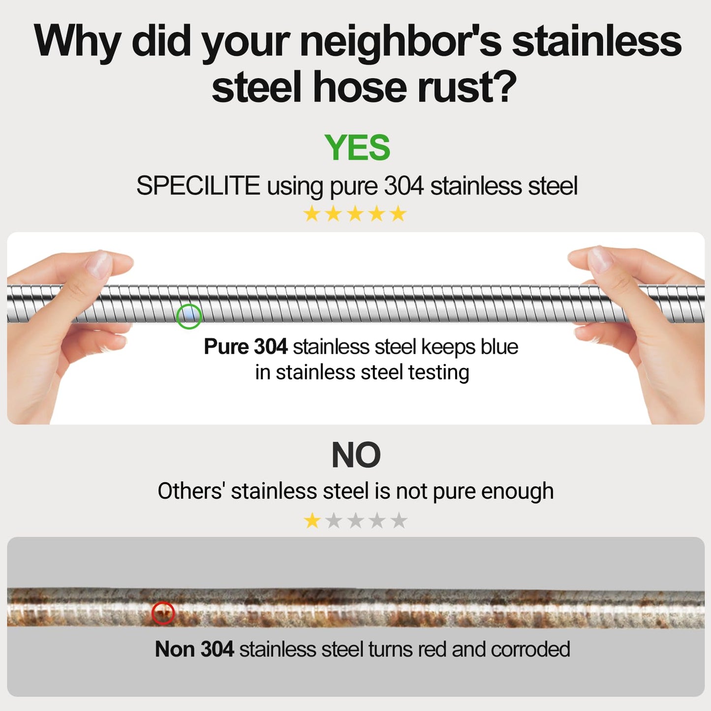 SPECILITE Heavy Duty 304 Stainless Steel Garden Hose 75ft, Outdoor Metal Water Hoses with Nozzle & 10 Pattern Spray Nozzle for Never Kink & Tangle, Puncture Resistant, Flexible, Portable
