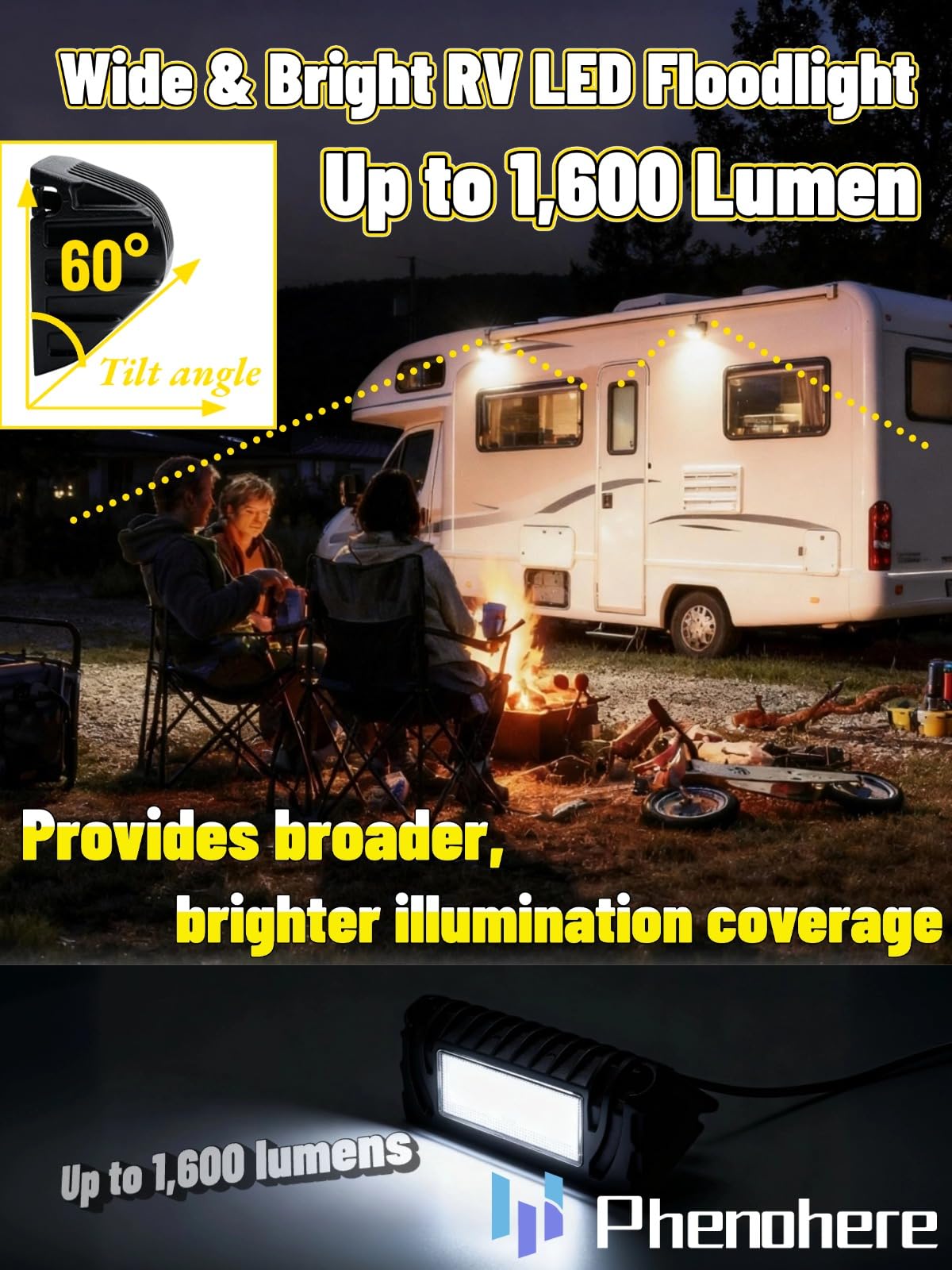 LED RV Exterior Lights,2 PCS 5 Inch 1600LM Porch & Flood Beam Lights, DC12~36V IP67 Waterproof Aluminum Fixtures for Car Outdoor, Trailers, Motorhomes