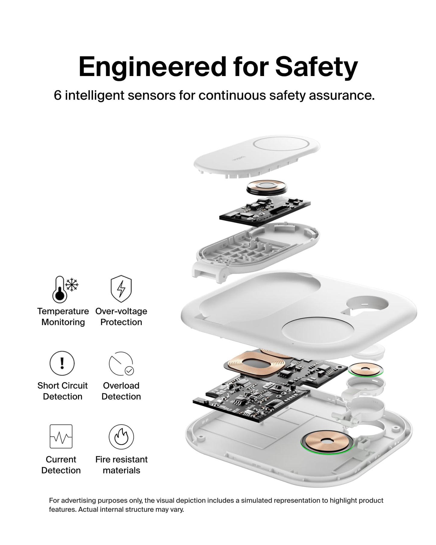 Belkin 3-in-1 MagSafe-Compatible iPhone Charger 15W, Foldable Magnetic Qi2-Certified Wireless Charging Station for iPhone 17, Apple Watch Series 10, AirPods 4, and More, w/Non-Slip Base & PSU - White