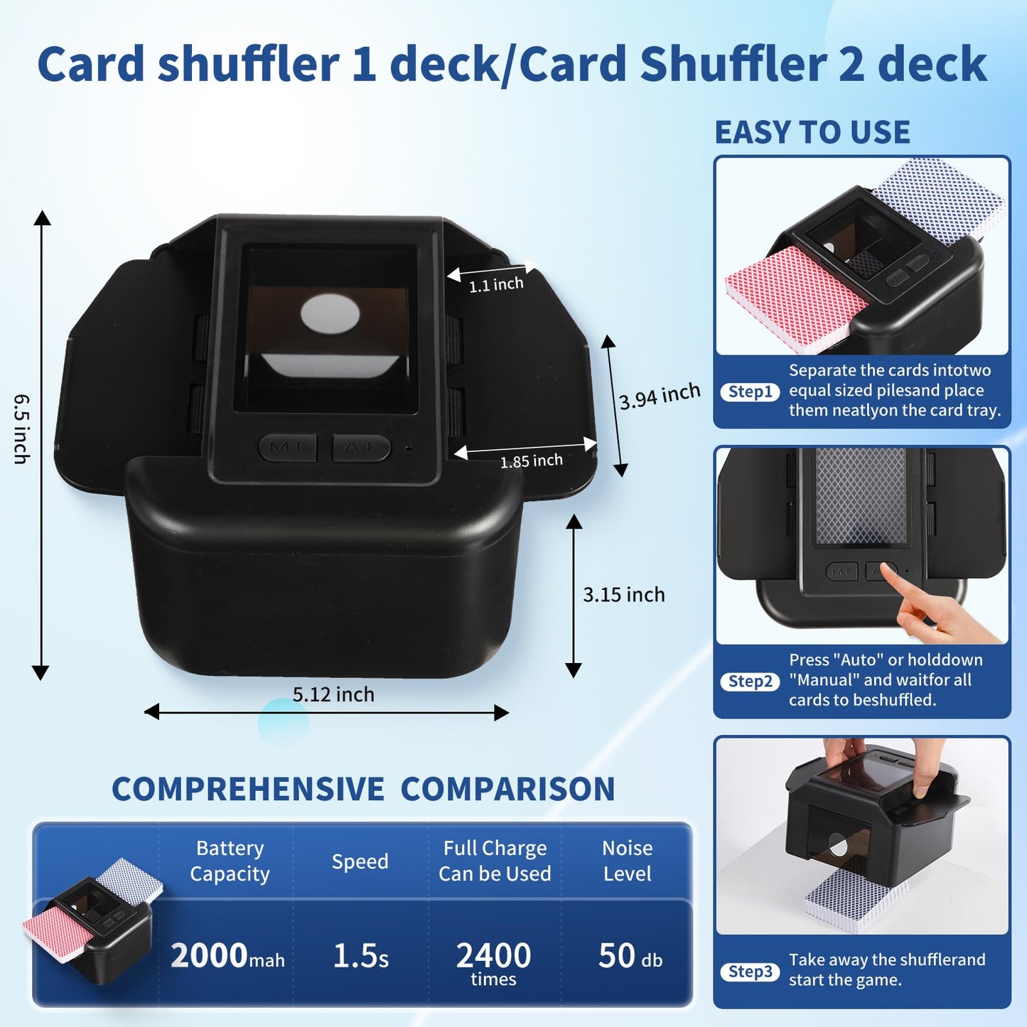 Lxjmcwio Quiet Automatic Card Shuffler 1-2 Deck, 2000 mAH USB-C Rechargeable Electronic Card Shuffler, One-Press AUTO and Manual Card Shuffle Machine for UNO Poker Blackjack Skip-Bo Phase 10 (Black)