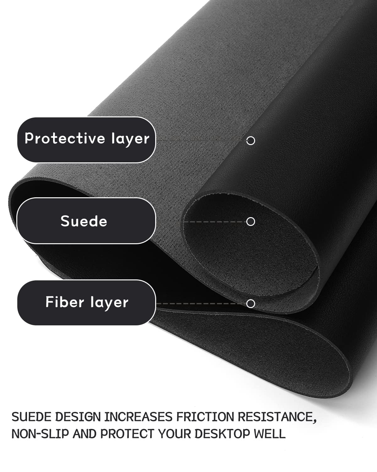 YSAGi Non-Slip Desk Pad,Mouse Pad,Waterproof PVC Leather Desk Table Protector,Ultra Thin Large Desk Blotter, Easy Clean Laptop Desk Writing Mat for Office Work(Black, 47.2" x 23.6")