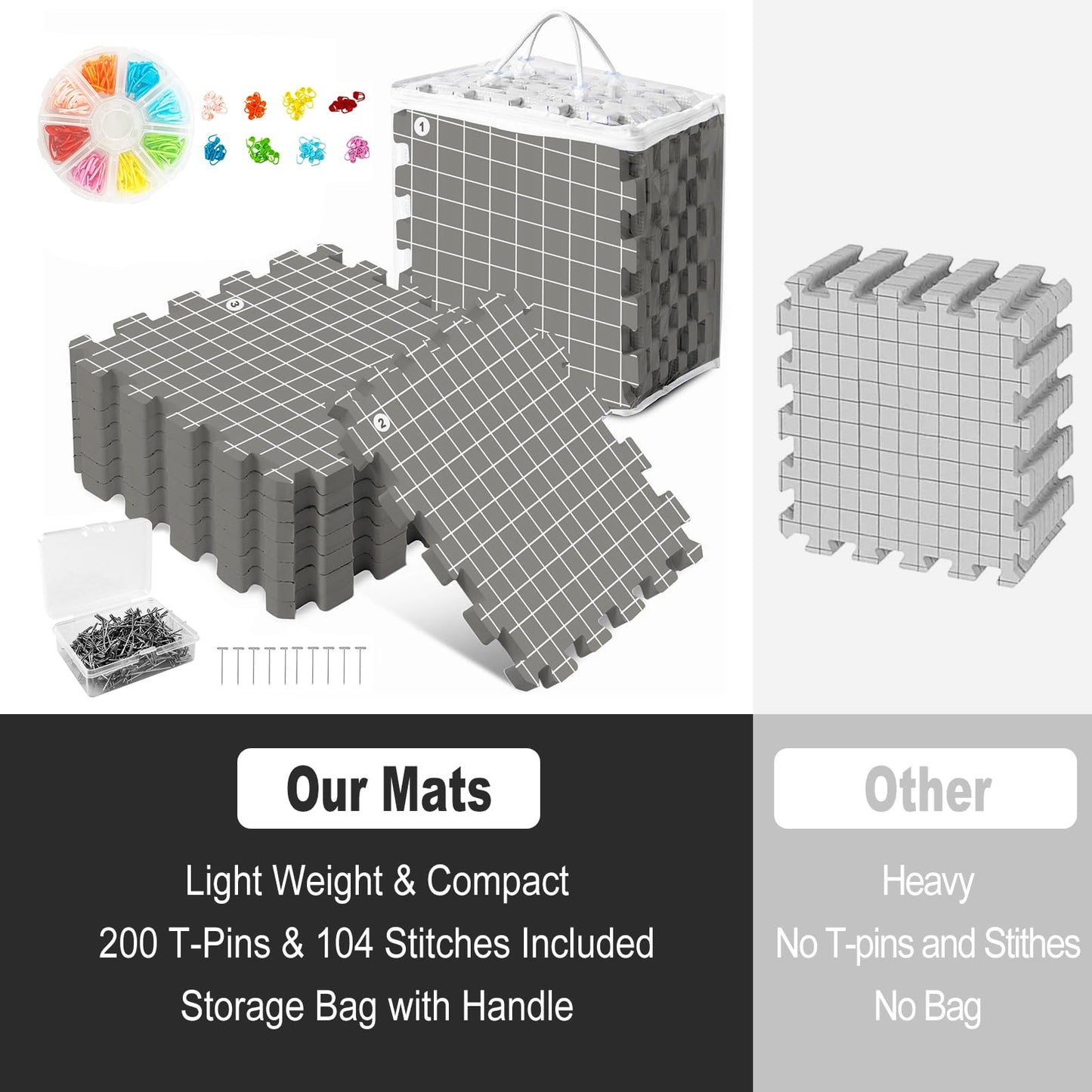 Mevome Blocking Mats for Knitting, Extra Thick Block Boards Crochet Projects with Grid Lines Needlepoint Knit Crocheting, 9 Foam Interlocking Mat &200 T-pins &100 Locking Stitch Markers &Storage Bag (Gray)