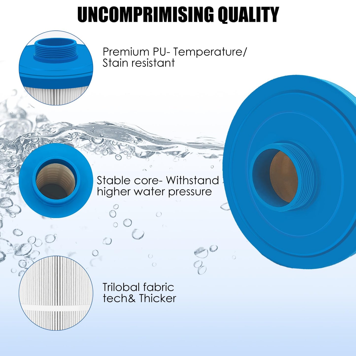 LVJUSEN PMA40L Spa Filter Replaces Master Spas Filter X268543 PMA40L-F2M, Fits Most Twilight Series Spa, Compatible with 6CH-402/ FC-0317/ X268365-2 Pack