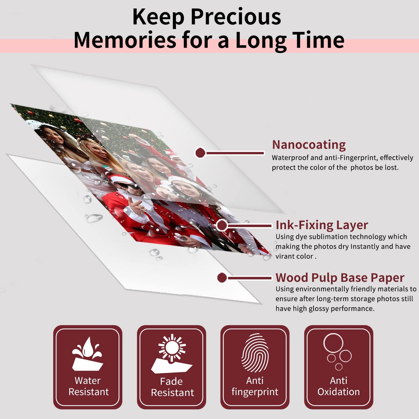 Compatible for Canon Selphy CP1500 CP1300 Paper and Ink 4x6'' Postcard Size