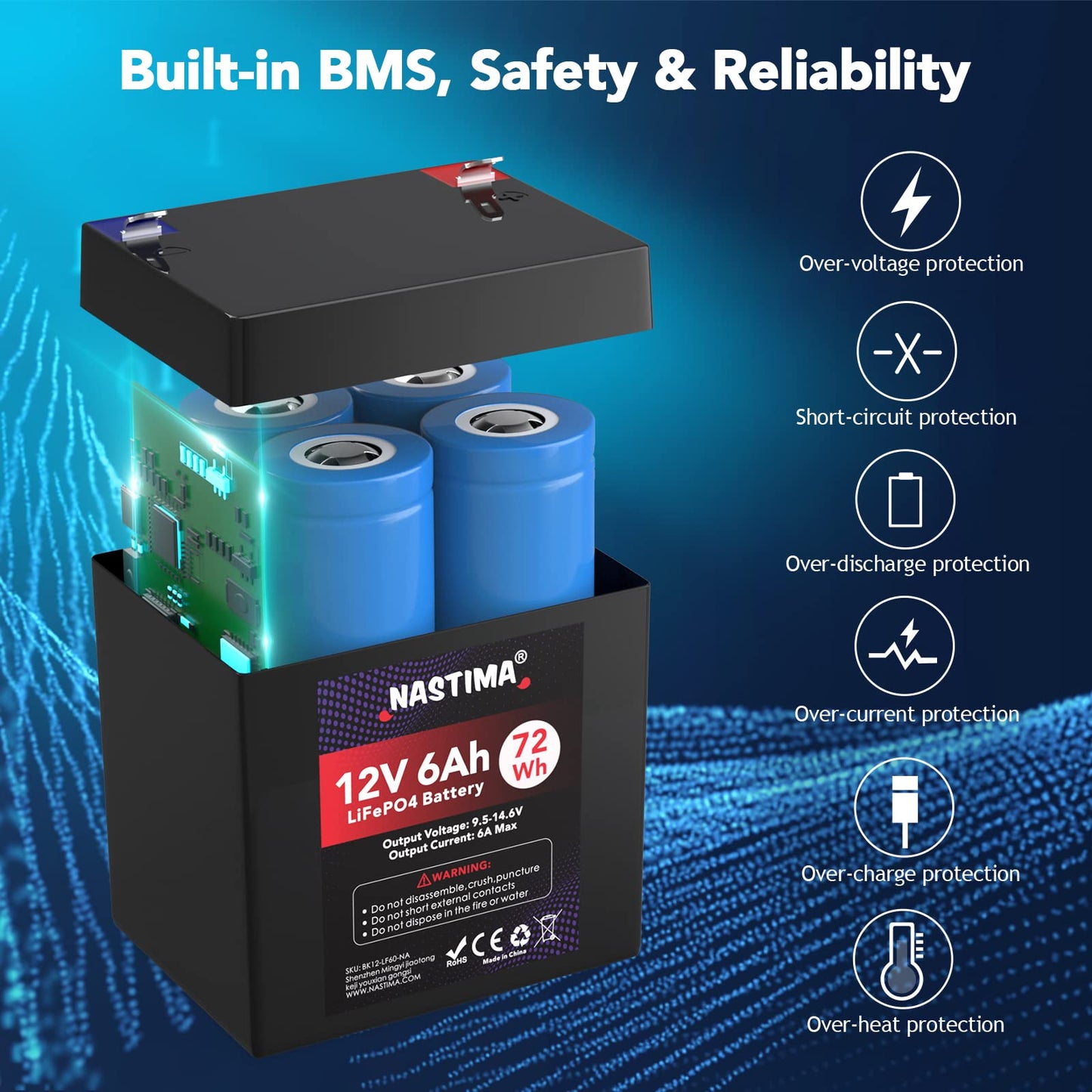 NASTIMA 12V 6Ah Rechargeable Lithium Iron Phosphate Battery,Built-in BMS, 4000+ Cycles LiFePO4 Battery Pack Perfect for Kids Scooters, Fishfinder, Lighting, Power Wheels, Lawn Mower, UPS