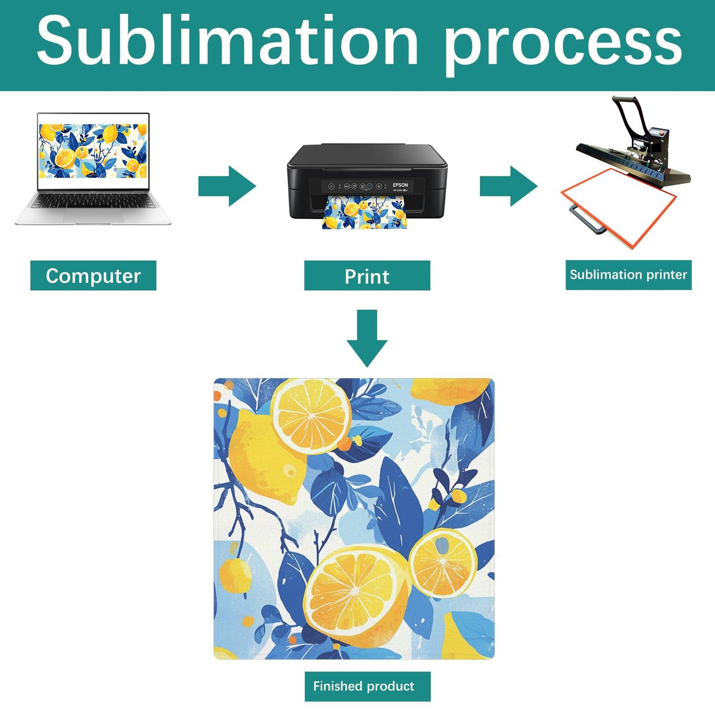 20 Pcs Sublimation Towels Blank，12 x 12 Inch DIY Microfiber Sublimation Kitchen Towels Dish Towels，Sublimation Tea Towels Blanks Kitchen Cleaning Supplies，Sublimation Hand Towels