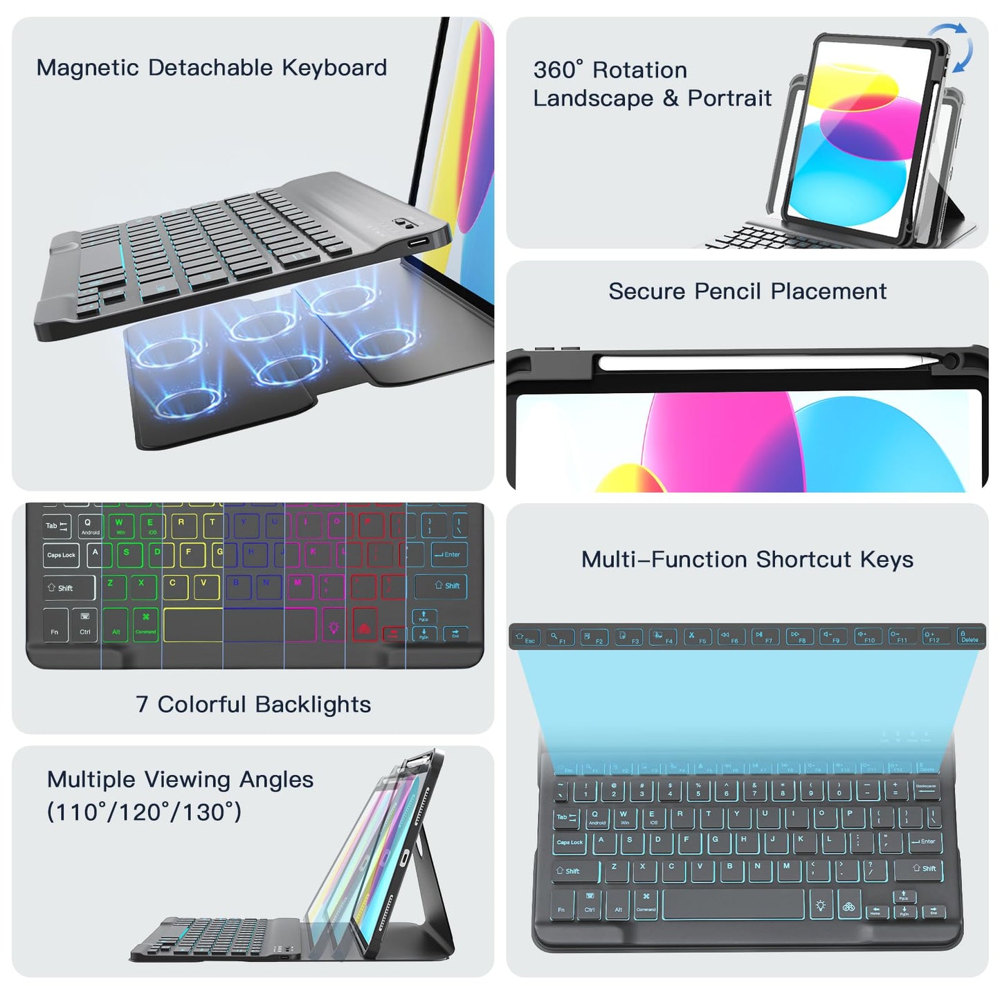RAYMCRAFT for iPad 11th (A16, 2025)/10th Generation Case with Keyboard, 360° Rotatable Case & Detachable Backlit Keyboard, Precision Cutouts and Pen Holder for iPad A16 11''/10th 10.9'', Black