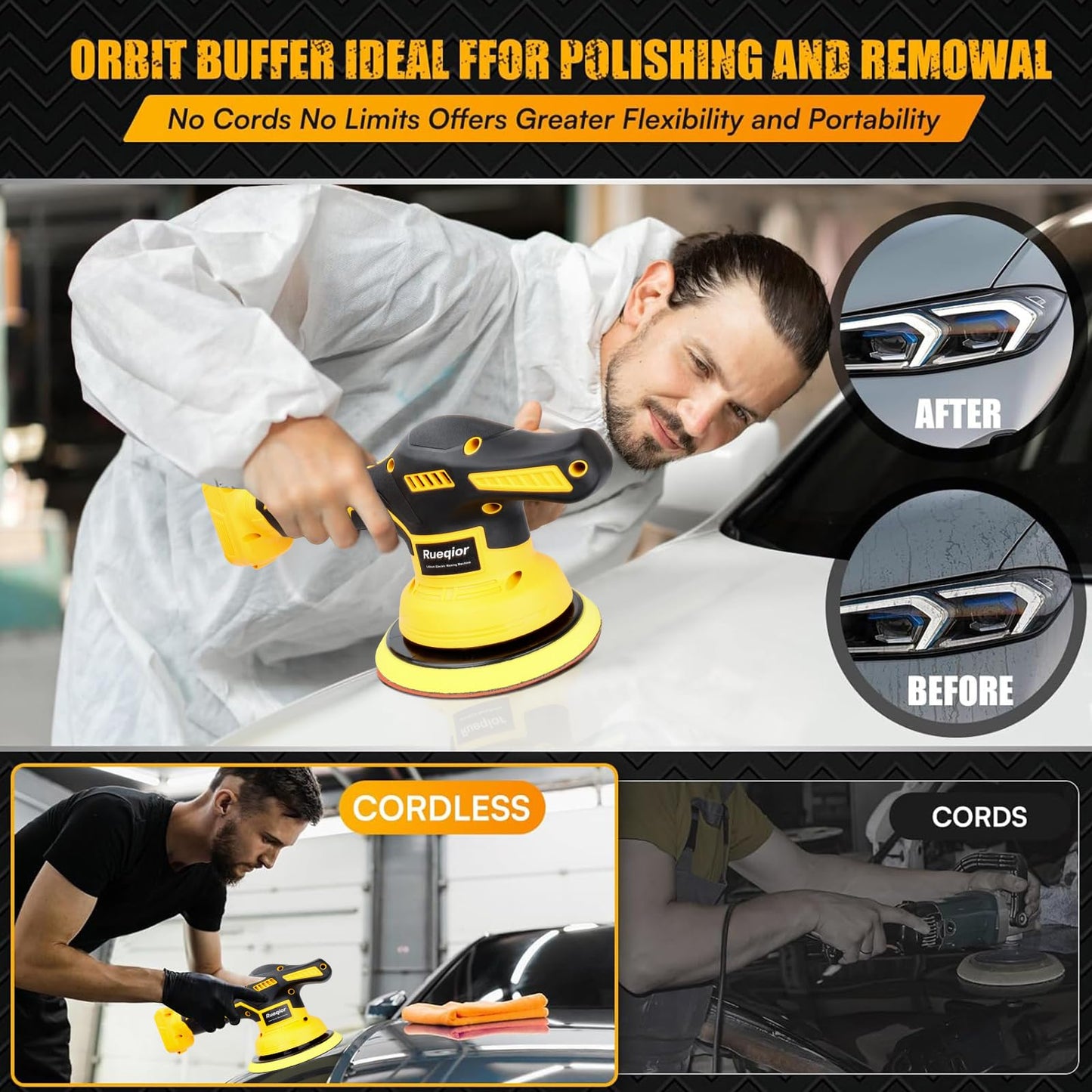 Cordless Car Buffer Polisher for Dewalt 20V Battery, 6 Variable Speed Car Buffer Polisher, Up to 5500RPM, Polishers Buffers for Car Detailing/Polishing/Waxing(Battery Not Included)