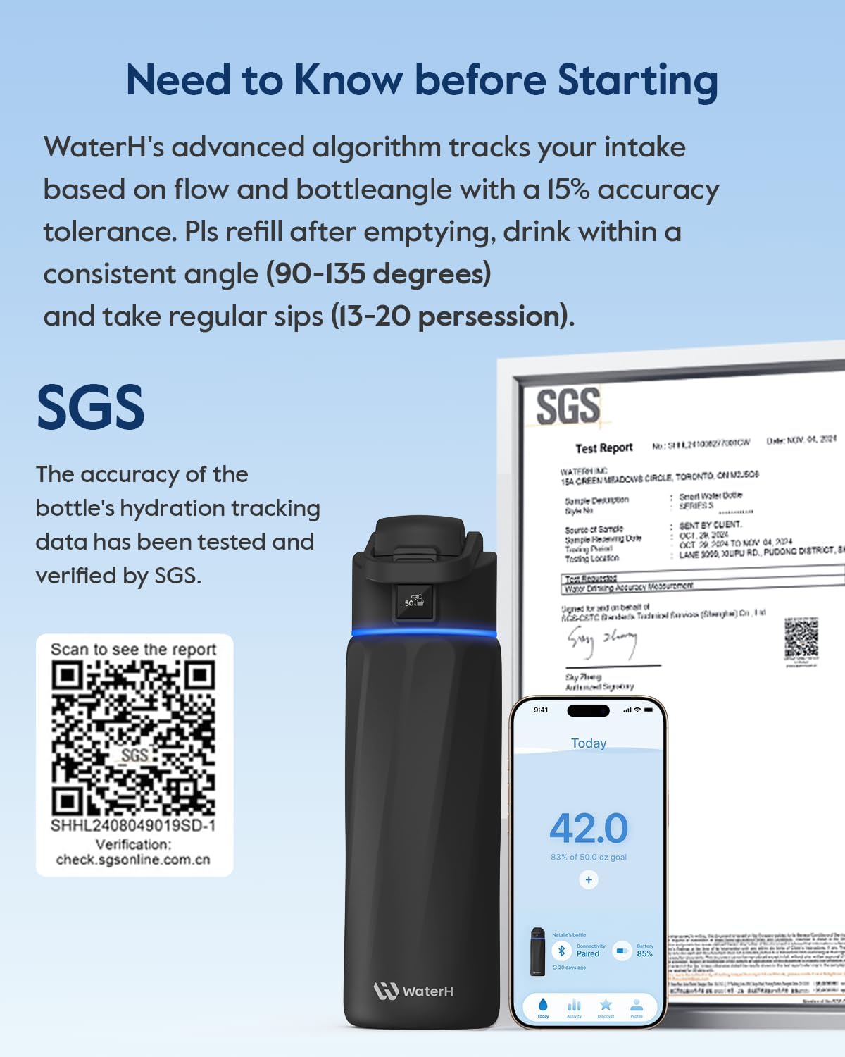 WATERH Boost Smart Water Bottle that Reminds You to Drink, BPA-Free Stainless Steel Vacuum Insulated Bottle, Wide Mouth Water Tracker Bottle with APP, Ideal for Father's Day, Black, 24 Ounces