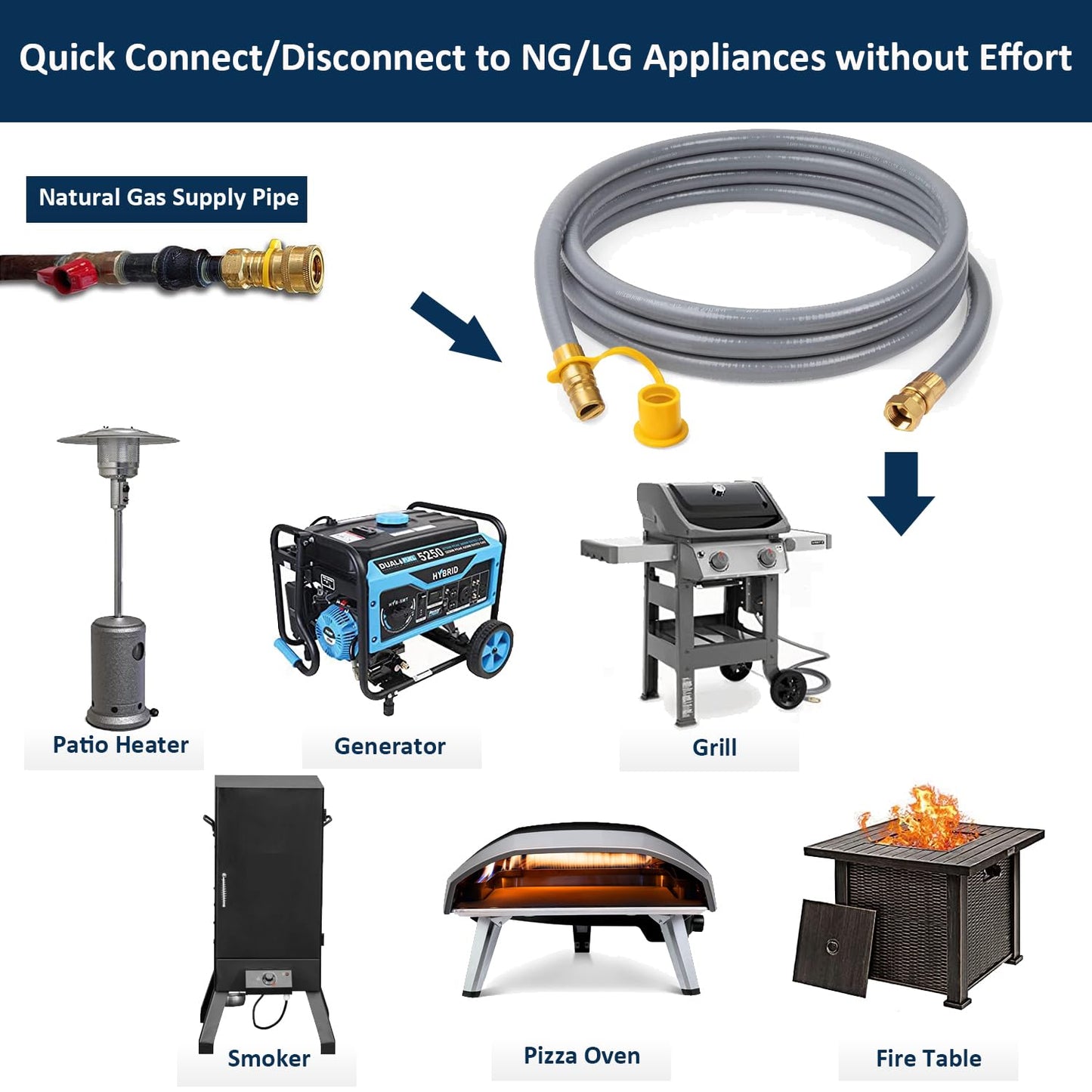 ATKKE 3/8” ID Natural Gas Hose, Propane Quick Connect Hose Assembly, Propane to Natural Gas Conversion Hose for Grill, Pizza Oven, Heater and More Low Pressure Appliance, 12 Foot…