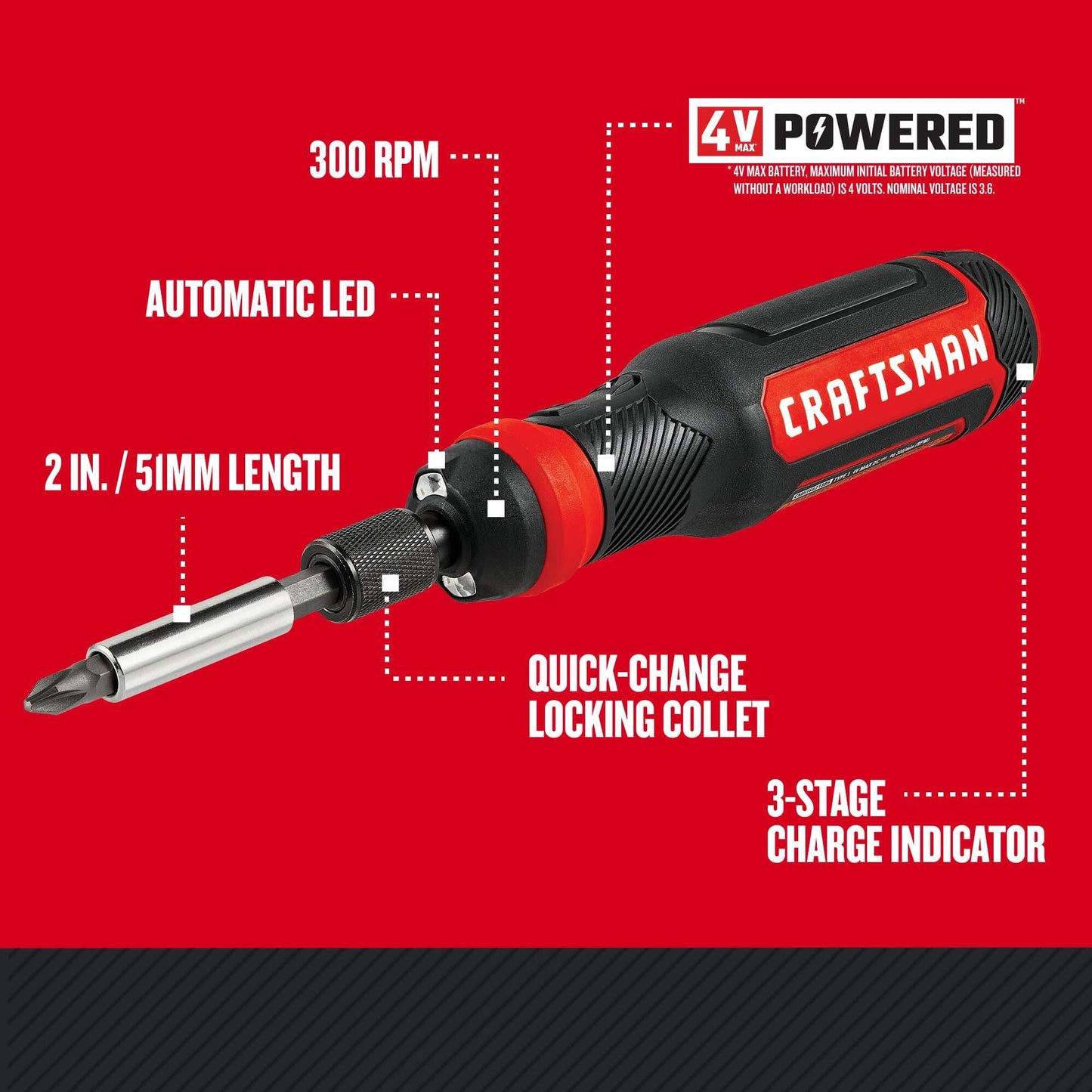 CRAFTSMAN® 4V MAX* Cordless Screwdriver, 20 pc. (CMHT66718B20)