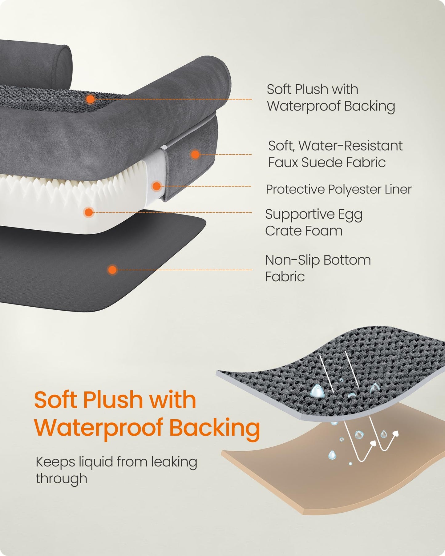 Feandrea Dog Bed, Orthopedic Dog Bed, Medium Dog Bed Waterproof, Removable Washable Cover Dog Sofa with Non-Slip Bottom, Raised Edges, 30 x 20 x 7 Inches, Dark Gray UPGW066G01