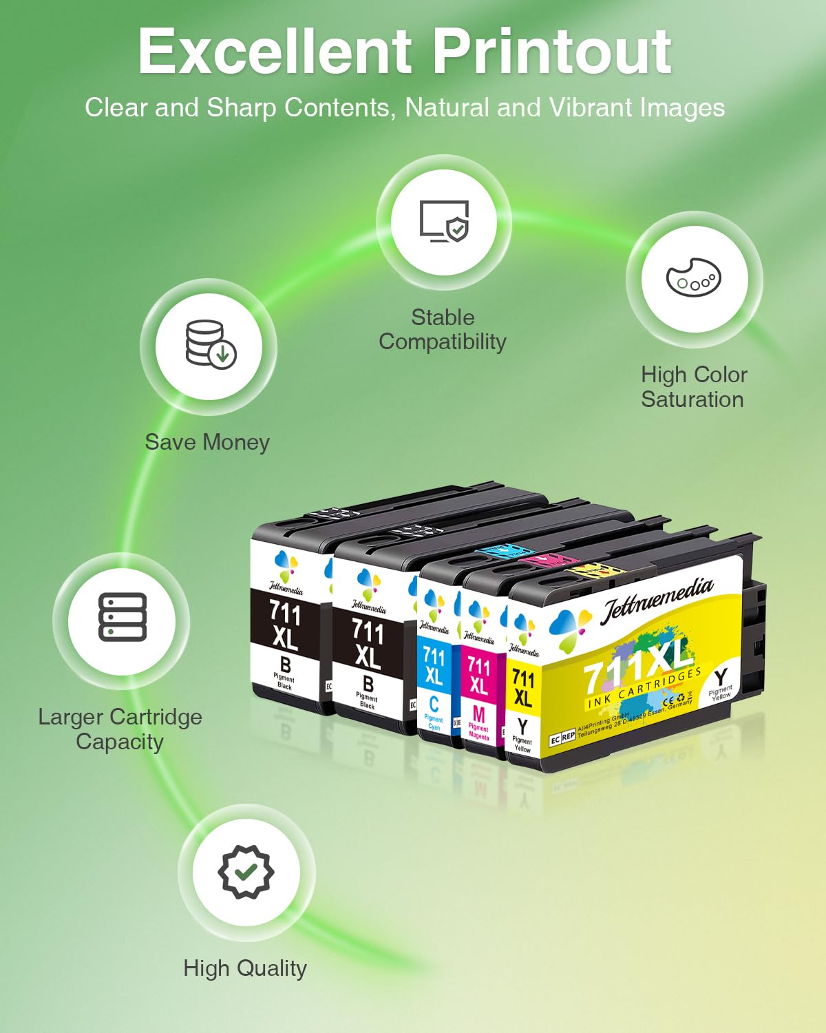 Jettruemedia 711XL Ink Cartridges High Yield Compatible Replacement for HP 711 Ink Cartridge 711XL Black use with HP Designjet T520 T120 T520 24-in T520 36-in Printers (5-Pack, 2 Black/C/M/Y)