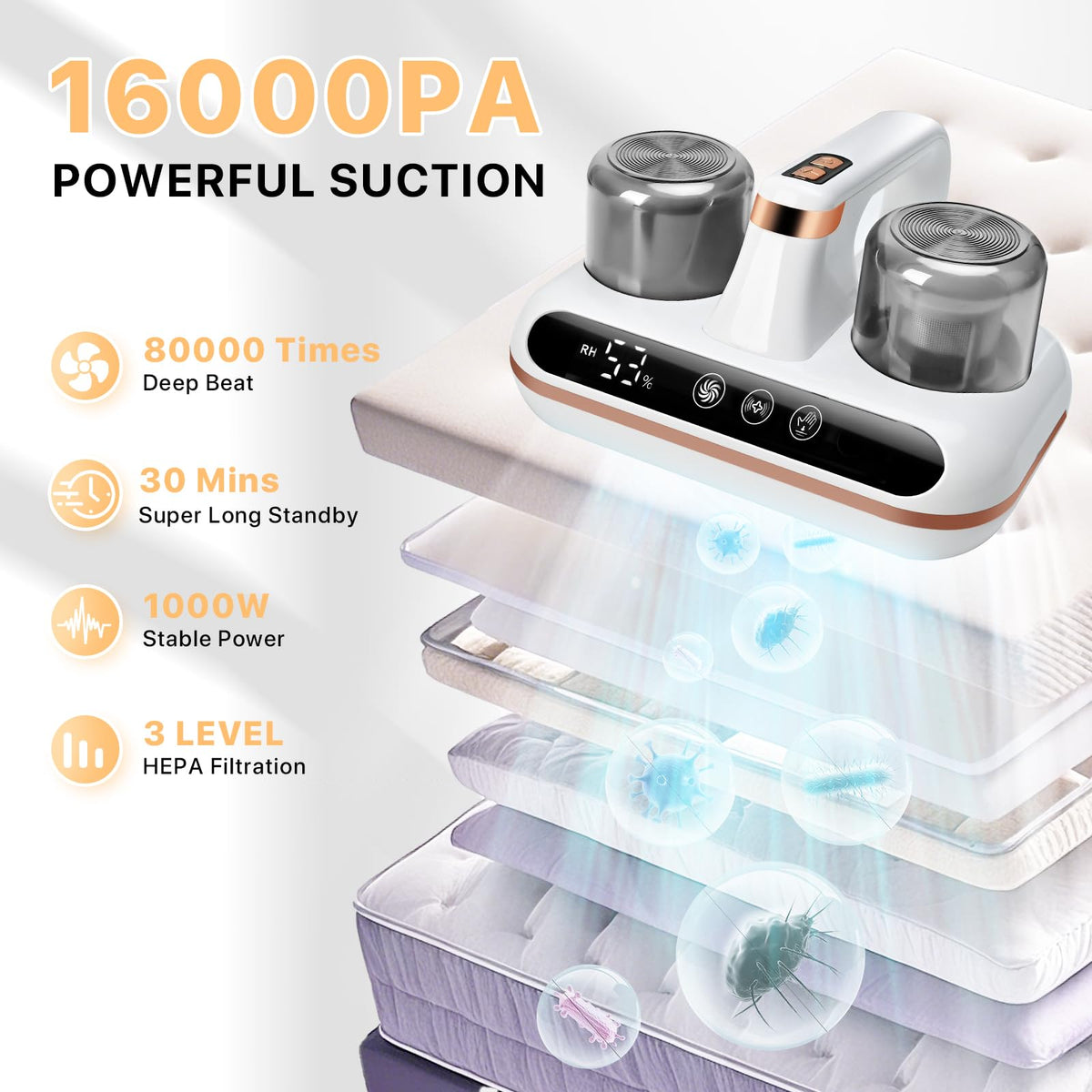 1000W Cordless Bed Vacuum Cleaner - 5-in-1 Mattress Vacuum with &Built-in Humidity Sensor, High-Frequency Tapping, 16Kpa Suction, Low Noise, Rechargeable & Portable, Ideal for Dust, Pet Hair (White8)