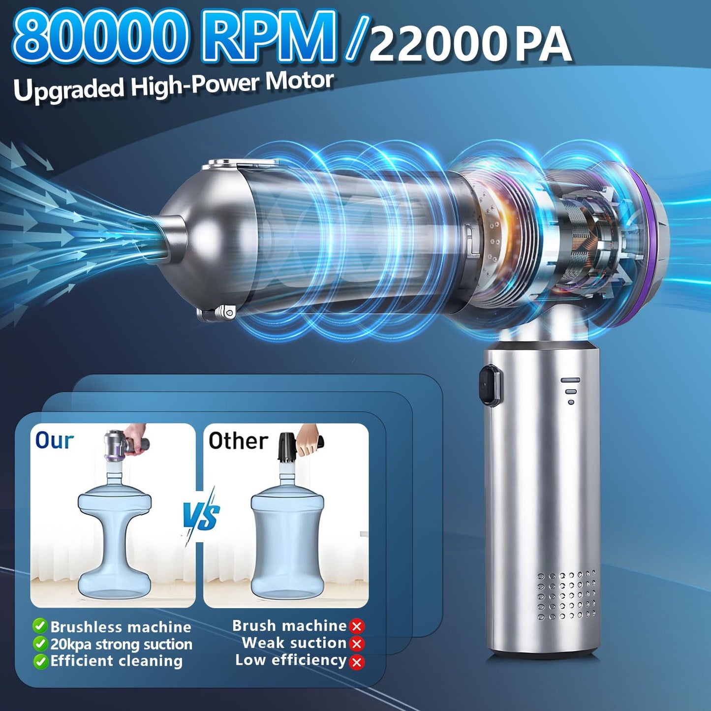 Car Vacuum Cleaner, 22000Pa Powerful Suction Handheld Vacuum Cordless with Brushless Motor, 11-in-1 Portable Hand Held Vacuum Rechargeable Air Duster/Blower/Pump for Pet Hair Removal, Car, Home