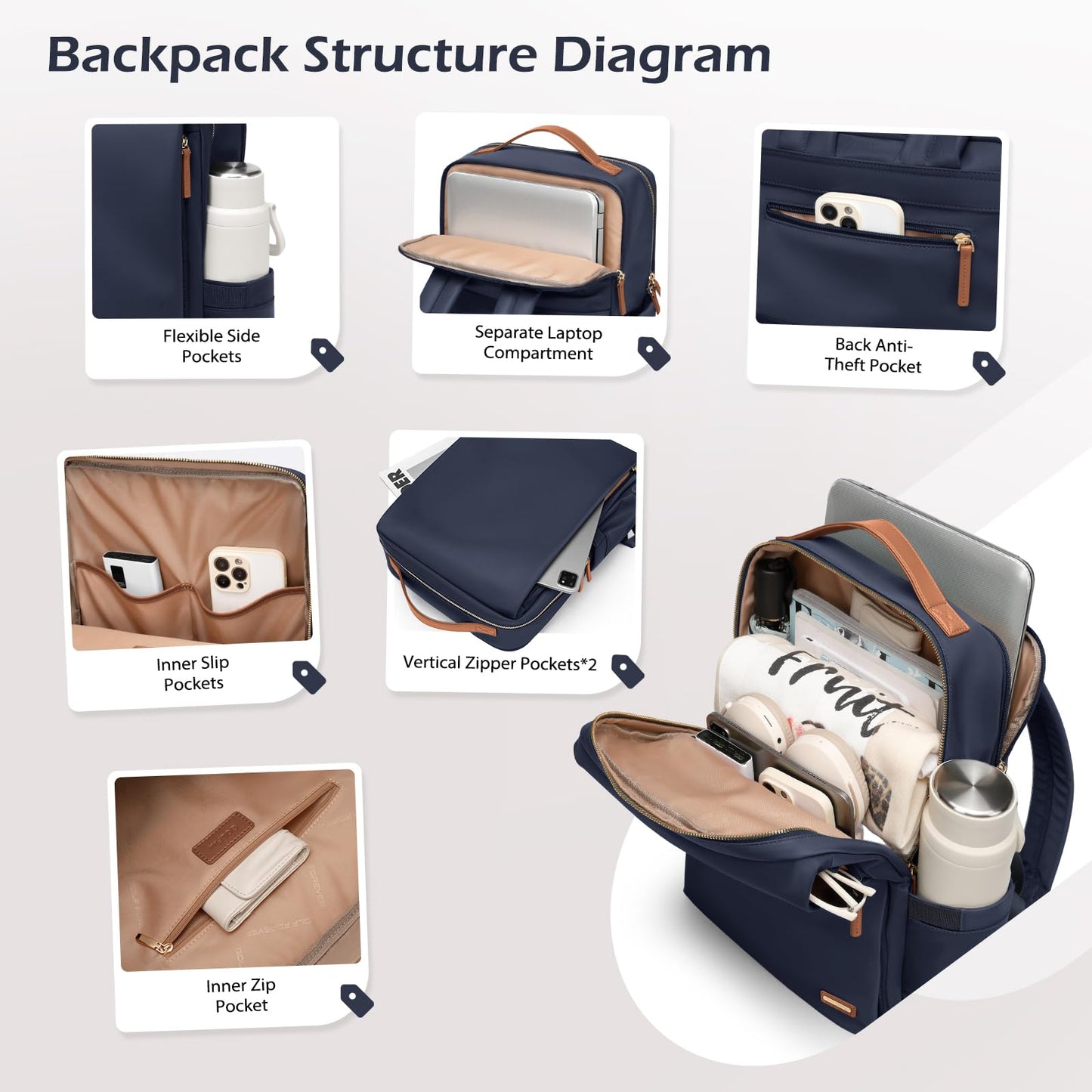 Stylish Laptop Backpack for Women Airline Approved Perfect for Work College and Travel Multi-Functional Casual Daypack Fits 15.6 Inch Notebook (Navy Blue)