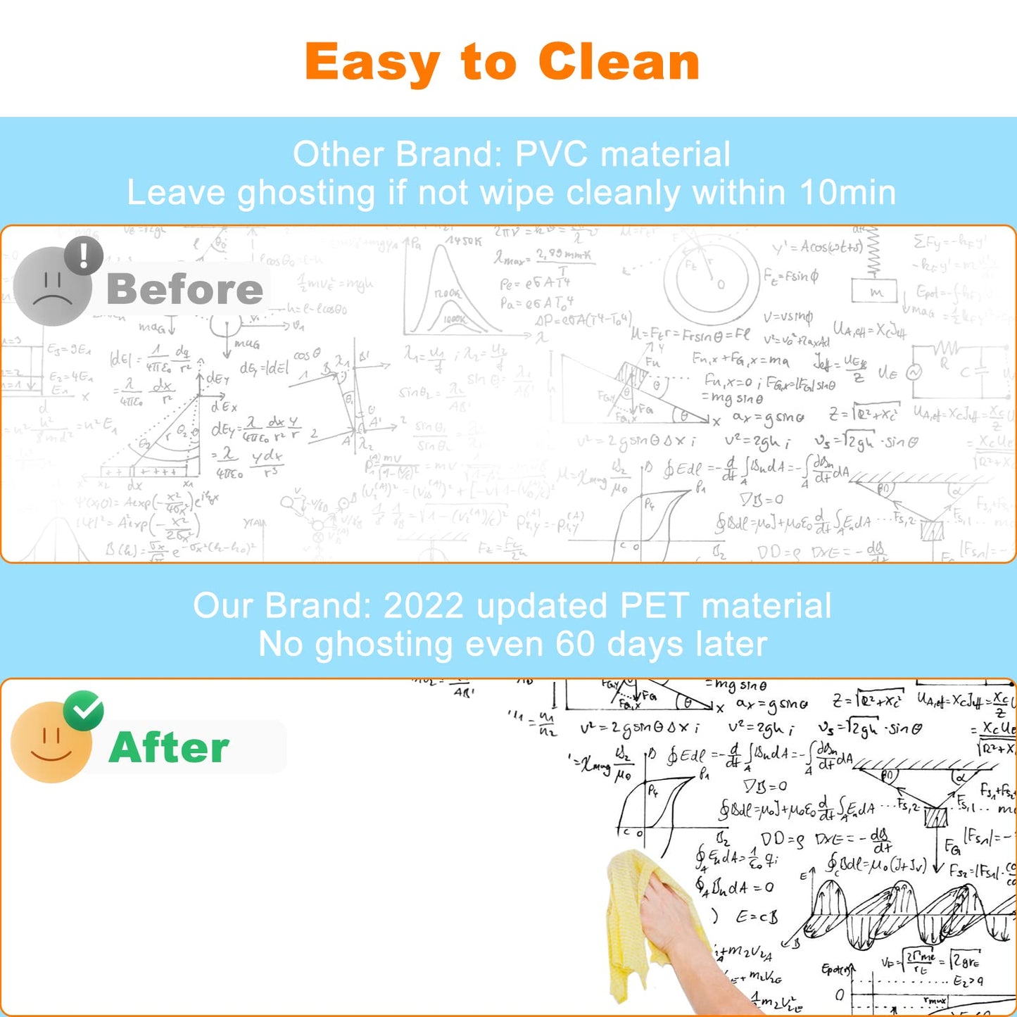 Nortix White Board Wallpaper, Modern Style Whiteboard Contact Paper, Super Sticky Whiteboard Sticker Wall Decal on Wall, Table, Doors, No Ghosting, 1 Piece (3 x 4 ft)