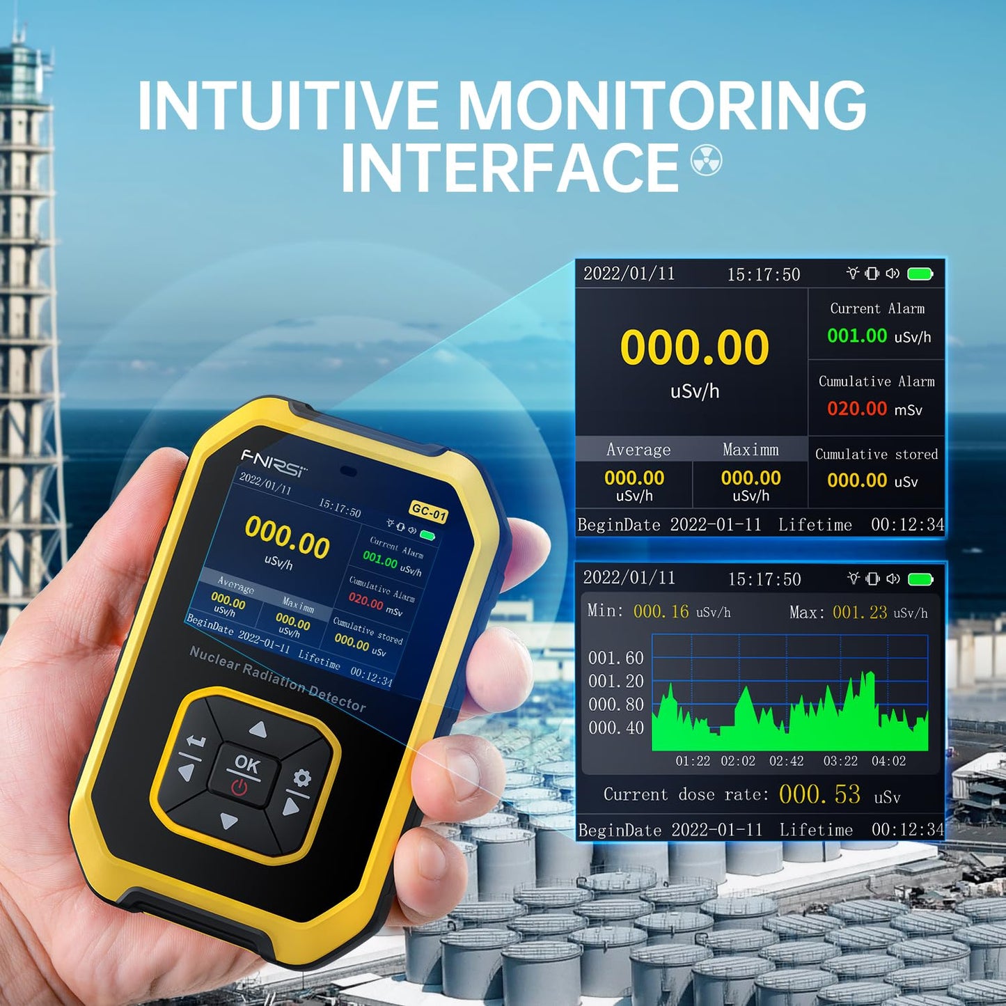 FNIRSI Geiger Counter Nuclear Radiation Detector - Radiation Dosimeter with LCD Display, Portable Handheld Beta Gamma X-ray Rechargeable Radiation Monitor Meter, 5 Dosage Units Switched,0.0μSv-500mSv