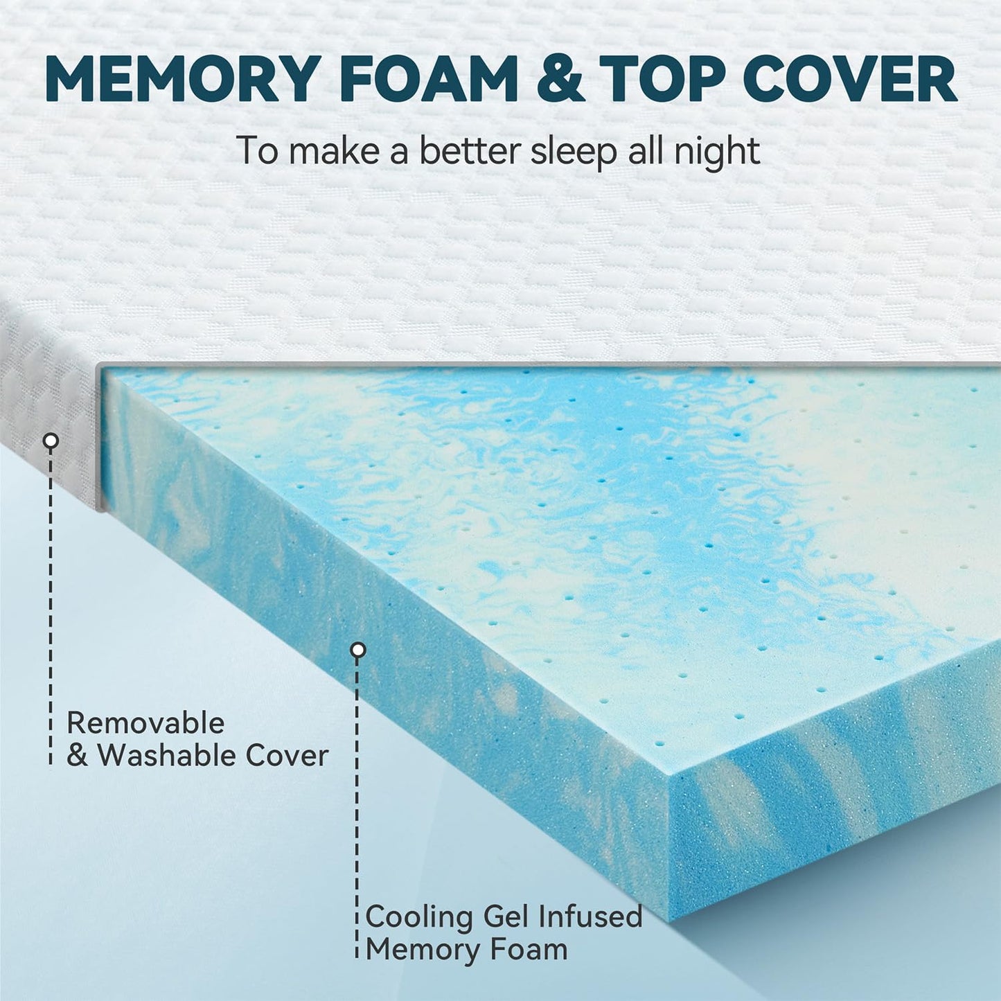 2 Inch Cooling Gel Memory Foam Mattress Topper Twin Size, Ventilated Slow Rebound Pad for Back Pain Relief, Bed Topper with Removable Soft Cover, CertiPUR-US Certified