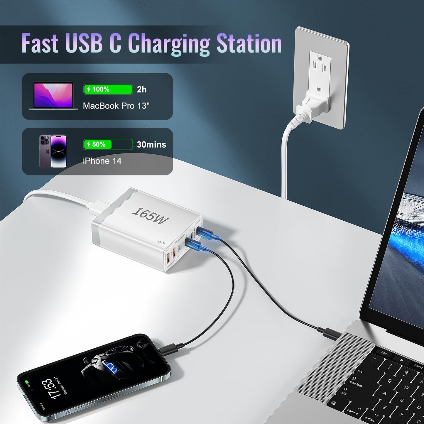165W USB C Charger Block • 6 Port PD Fast Charging Station • GaN Laptop Wall Plug • 65W Type C Multi Power Adapter Hub Box Brick Compatible with MacBook Pro/Air, iPad,iPhone, Pixel, S23 S22