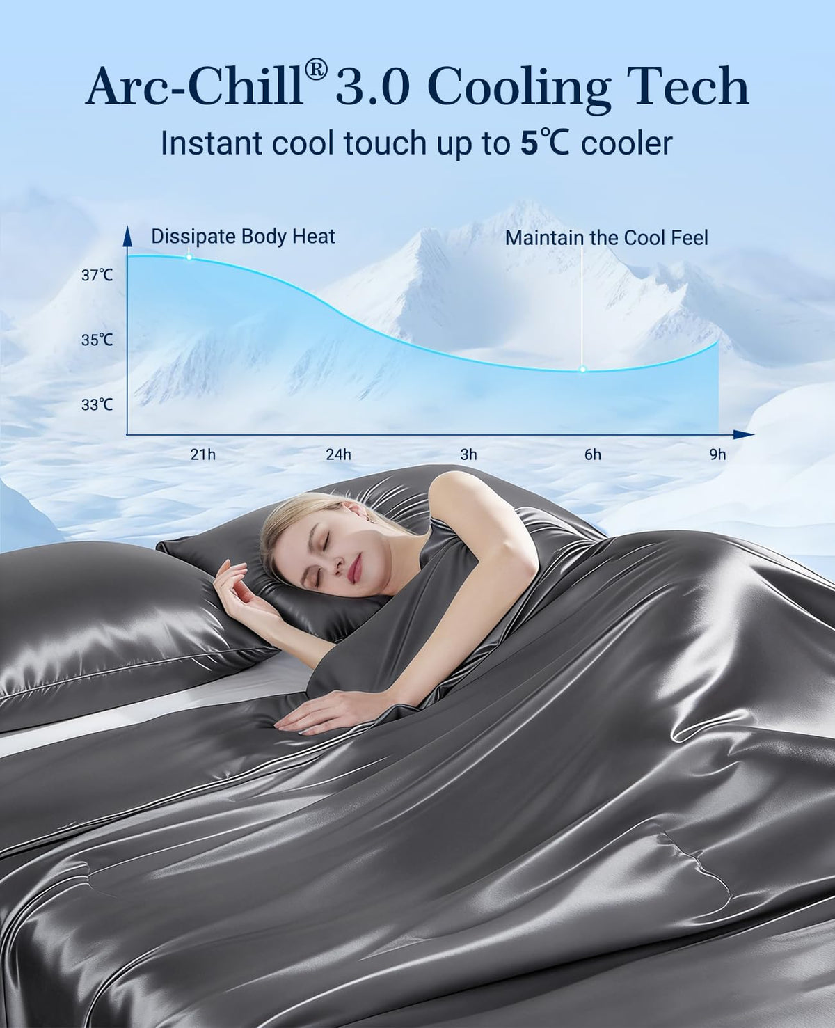 Elegear Cooling Comforter King Size, Double-Side Arc-Chill 3.0 Instant Cool Satin Comforter, Q-max>0.5, Silky Smooth Cooling Blanket for Hot Sleeper, Lightweight Luxury Summer Blanket, 108"x90", Gray