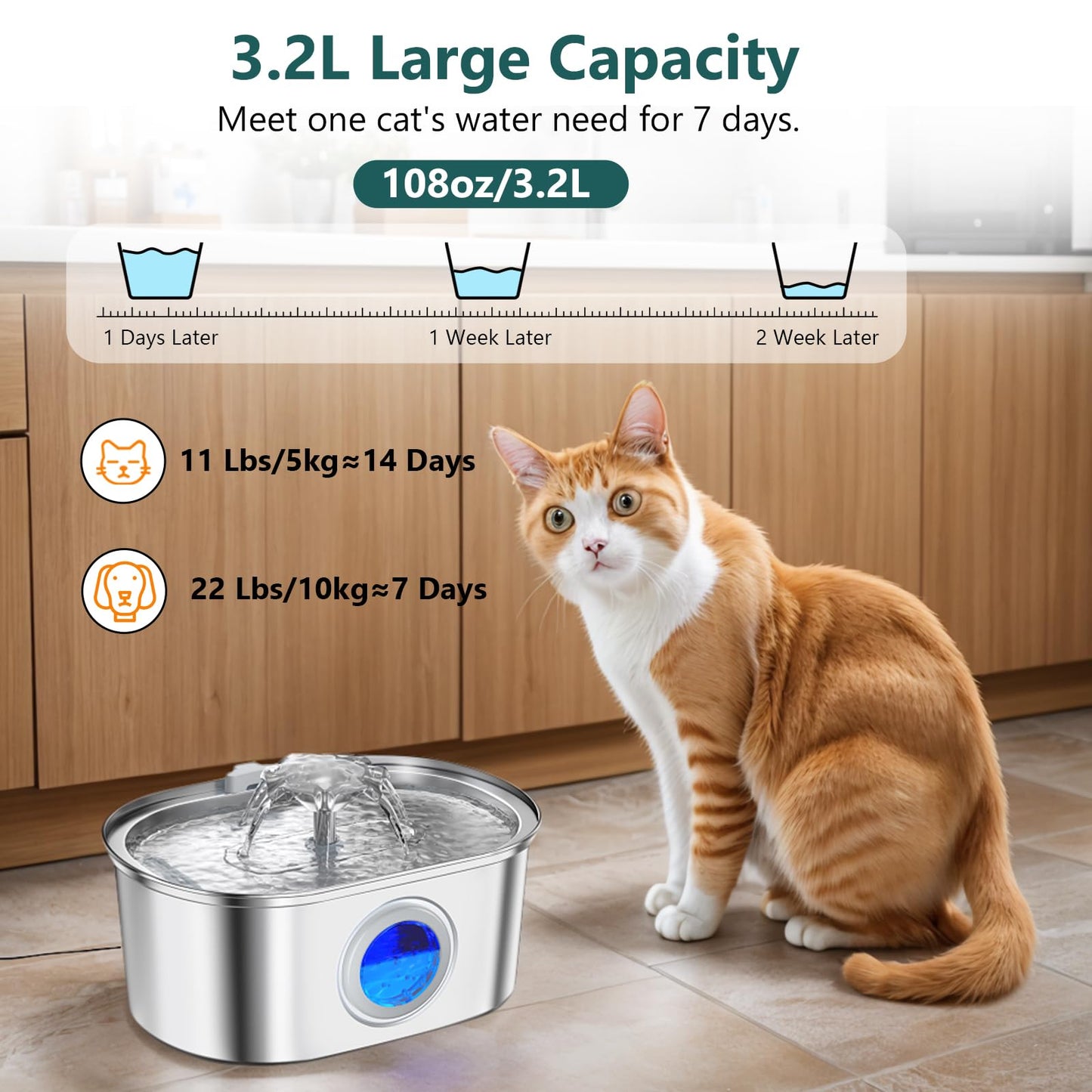 Cat Water Fountain Stainless Steel,108oz/3.2L Pet Drinking Fountain with 4 Replacement Filters & 4 Pre-Filter Sponges, Indoor Cat Flower Water Dispenser with Ultra-Quiet Pump & Level Window