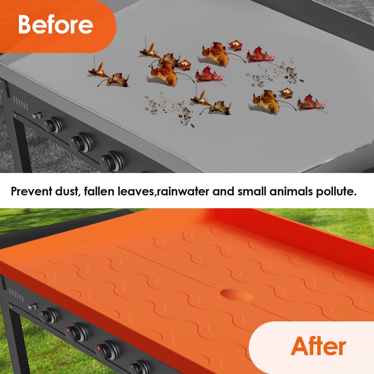 36" Griddle Mat for Blackstone Griddle Full Edge Cover, Protective Cover Heavy Duty Reusable Food Grade Silicone Mat Cover