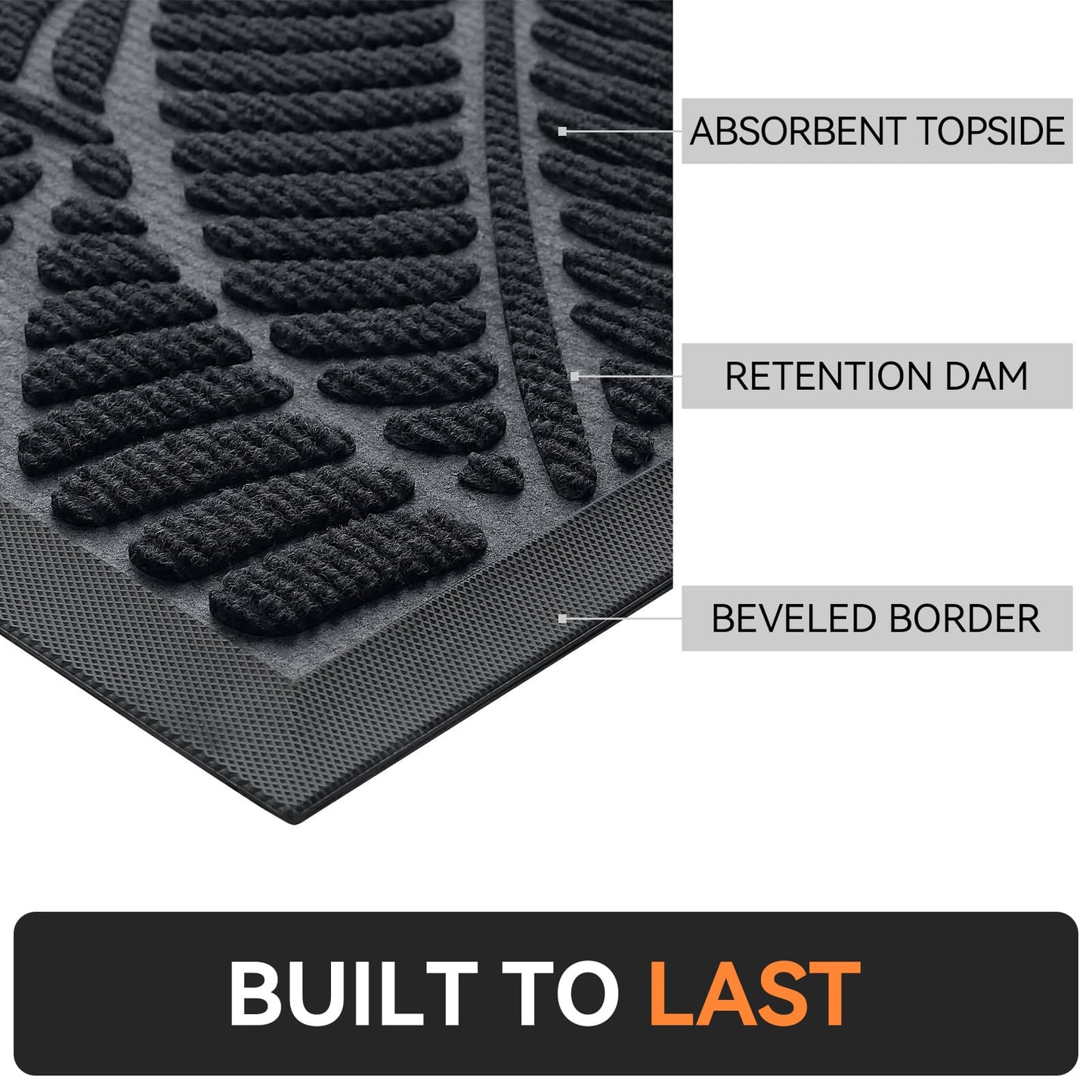 Grandaily Front Door Mat Indoor Outdoor Waterproof Doormat, Non Slip Natural Rubber Welcome Mat, Heavy Duty Durable Super Absorbent Entryway Rugs, 36"x24", Black